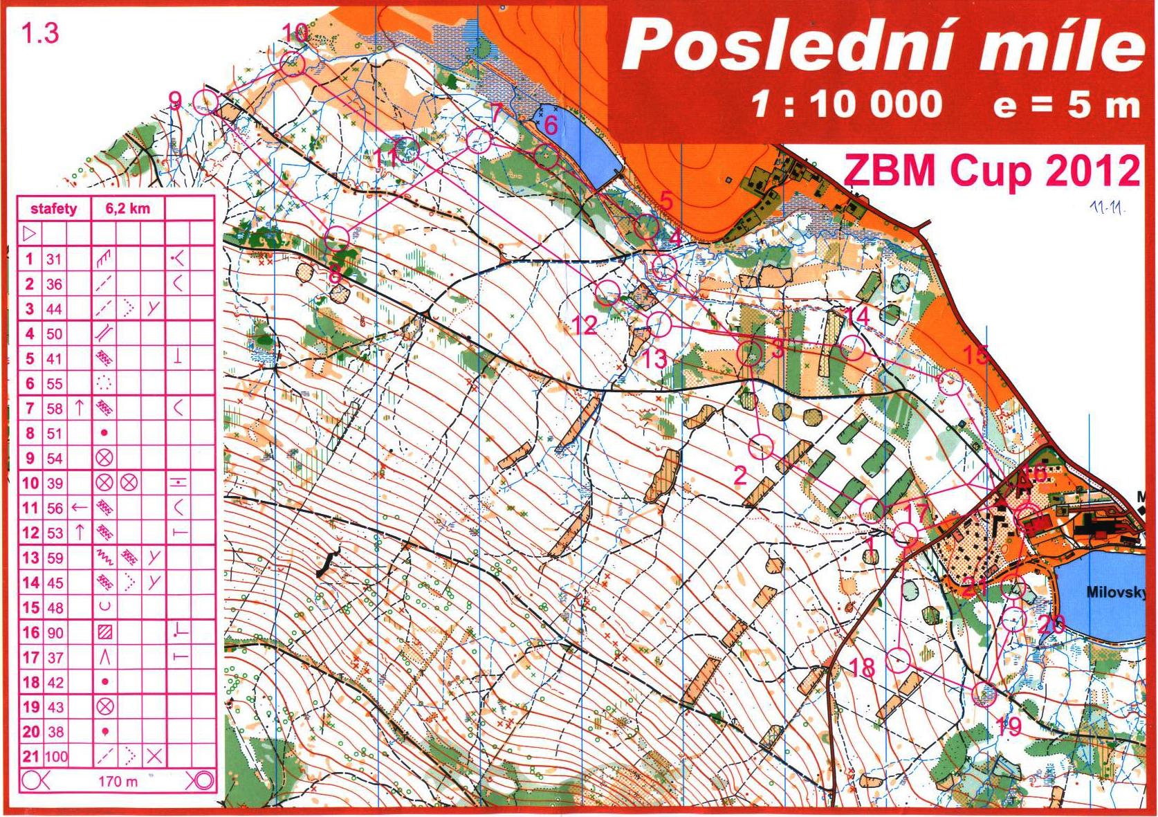 ZBM relays (2012-11-11)