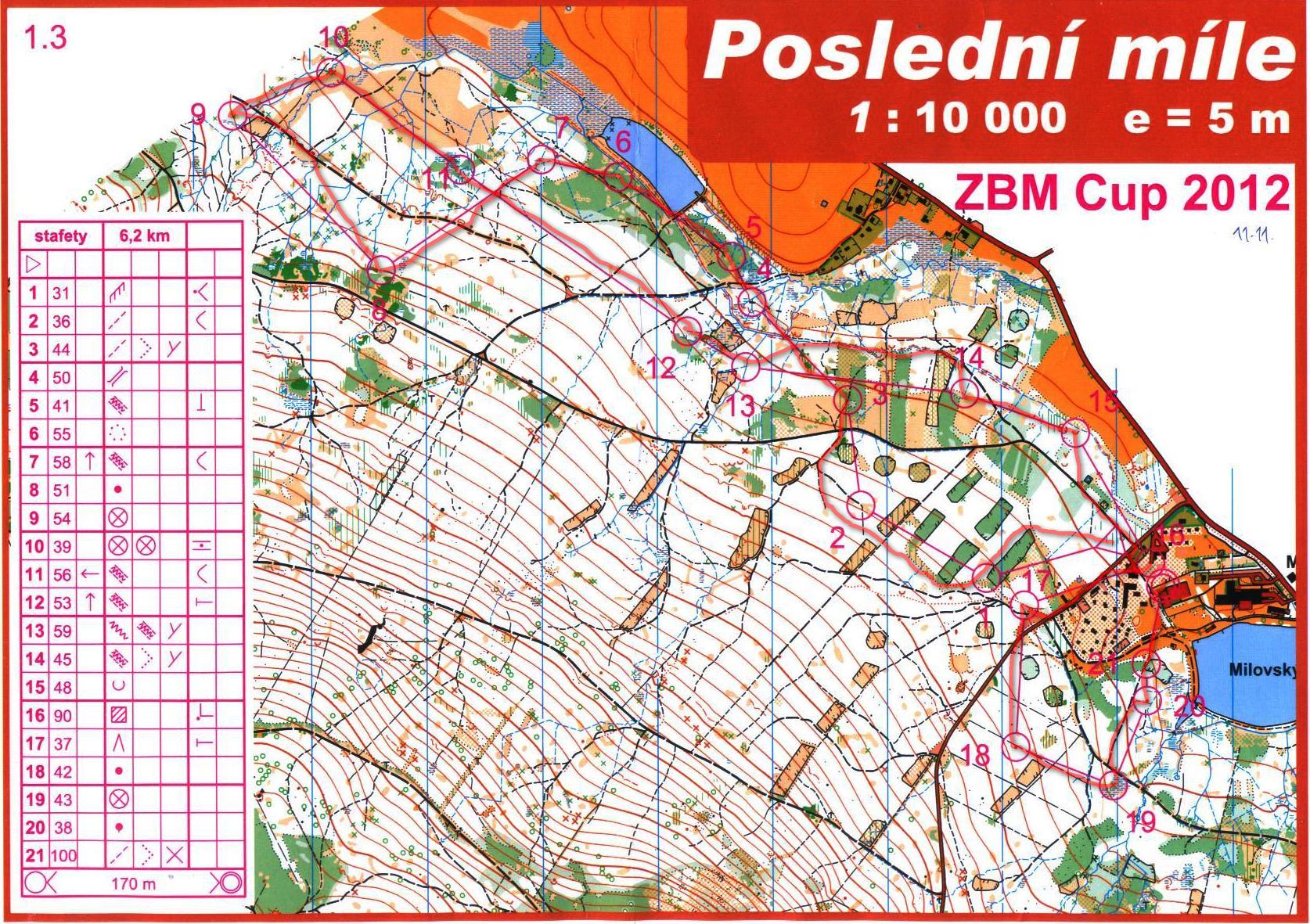 ZBM relays (2012-11-11)