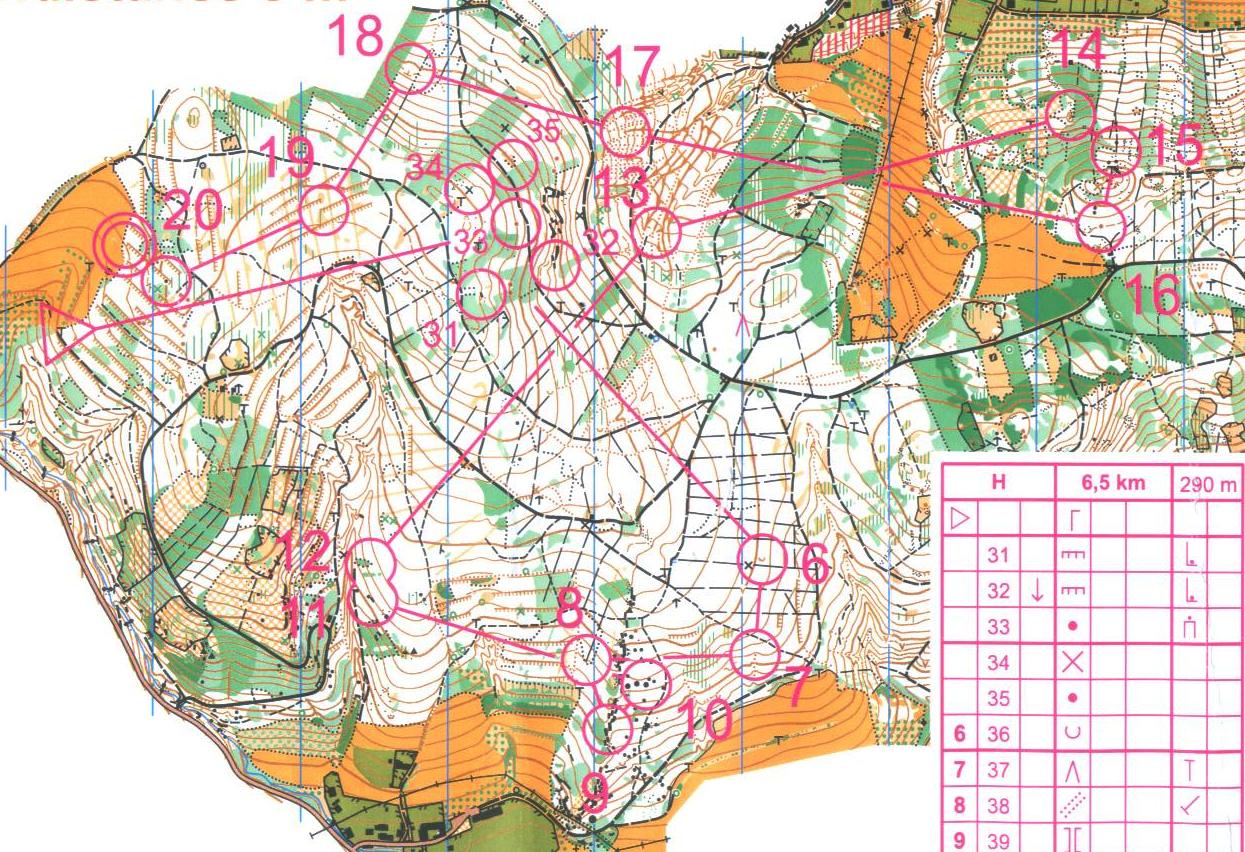 Night-O training (12/12/2012)