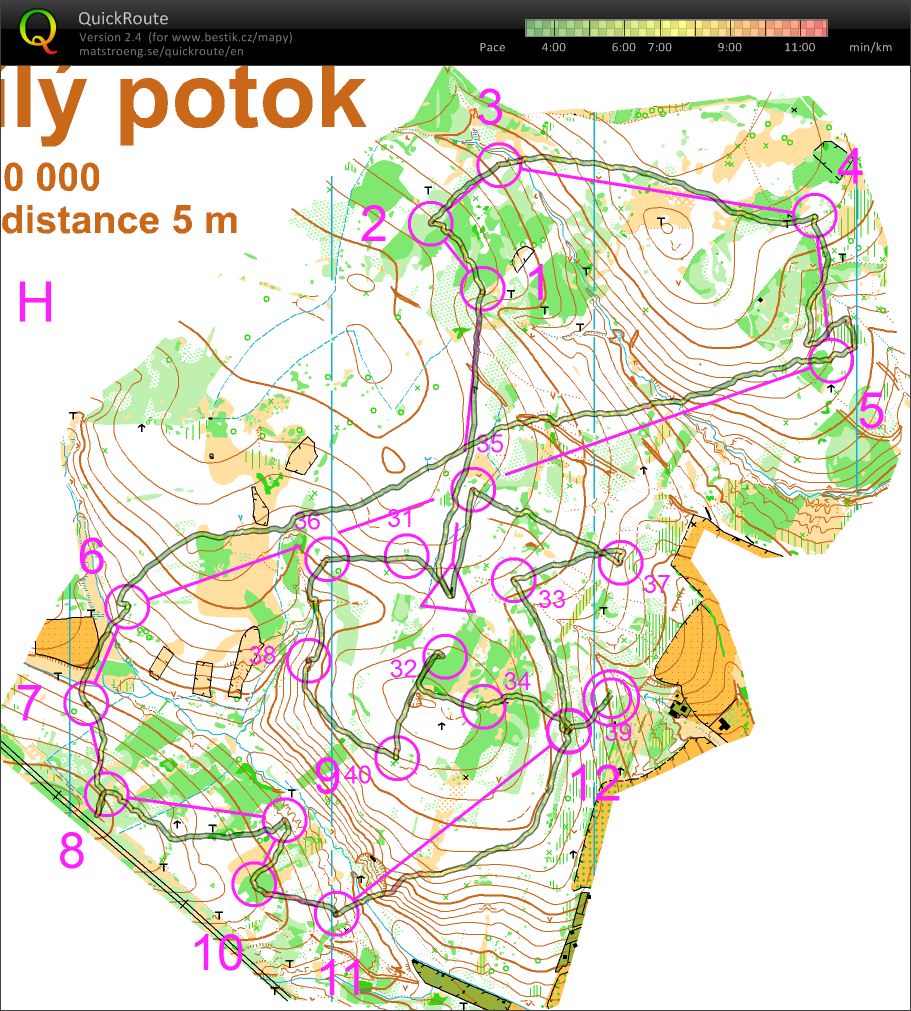 Night-O training (2013-01-25)