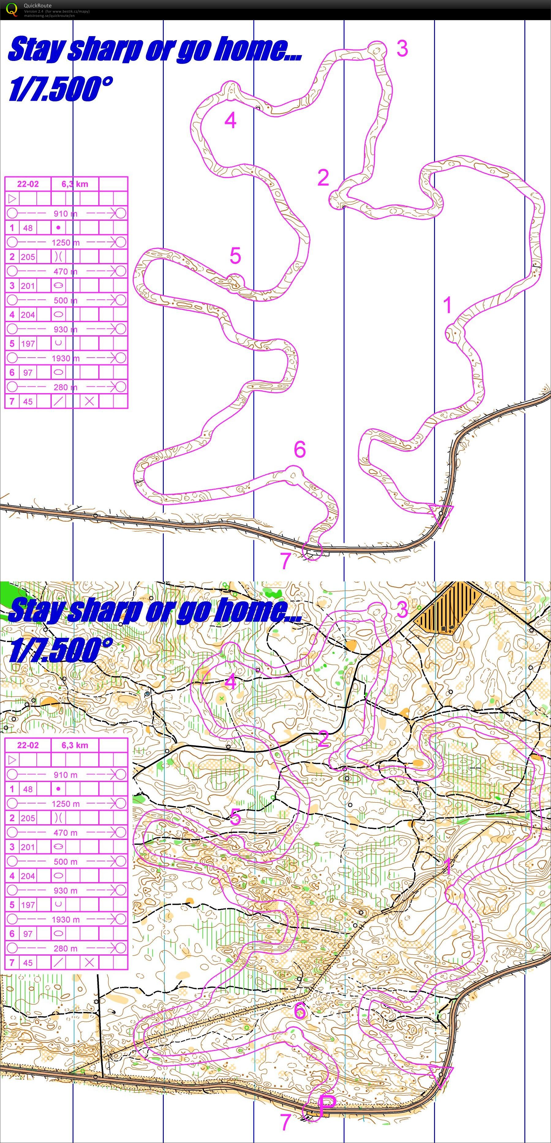 Night-O training (23.02.2013)