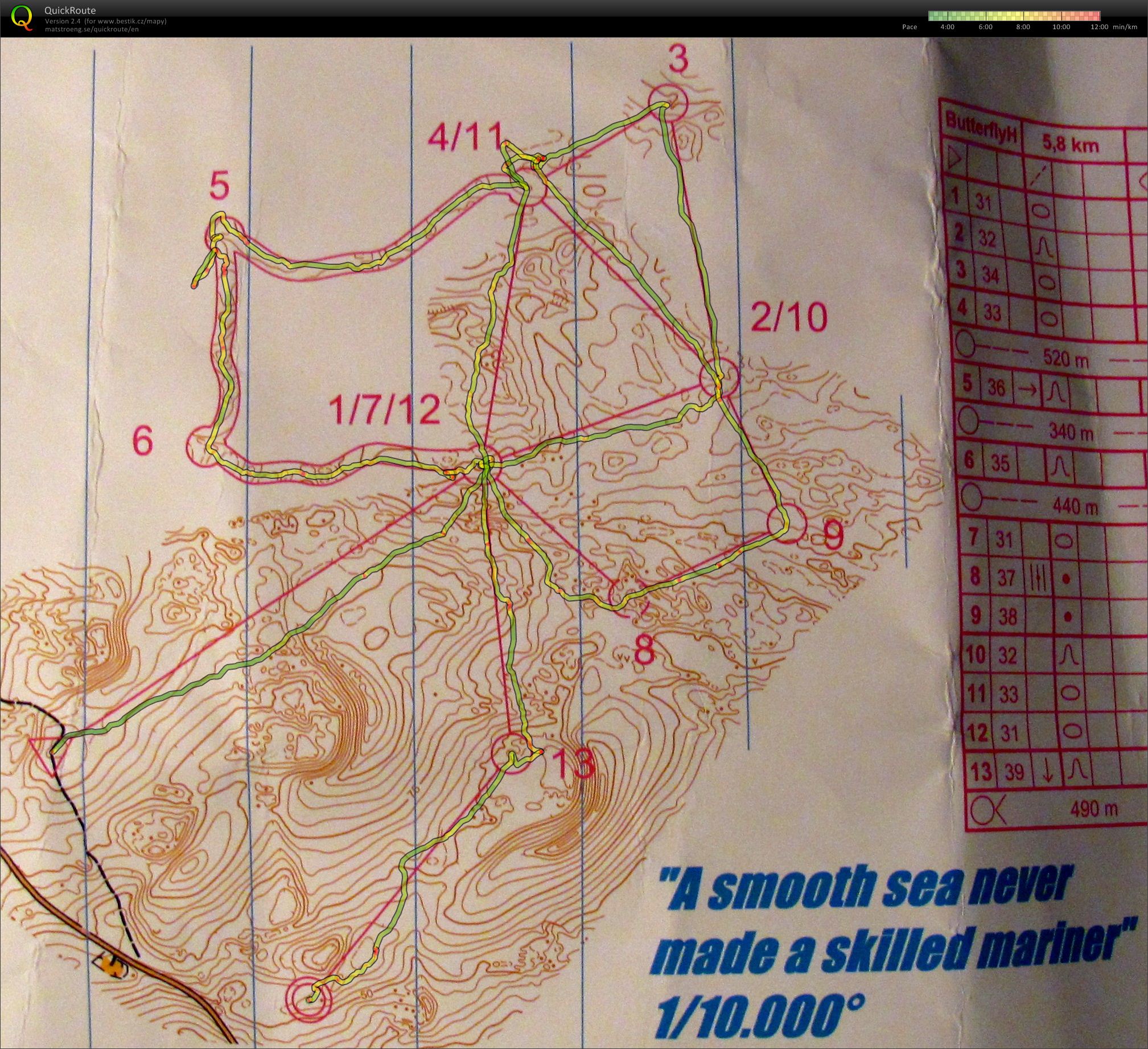 Night-O Butterfly (27/02/2013)