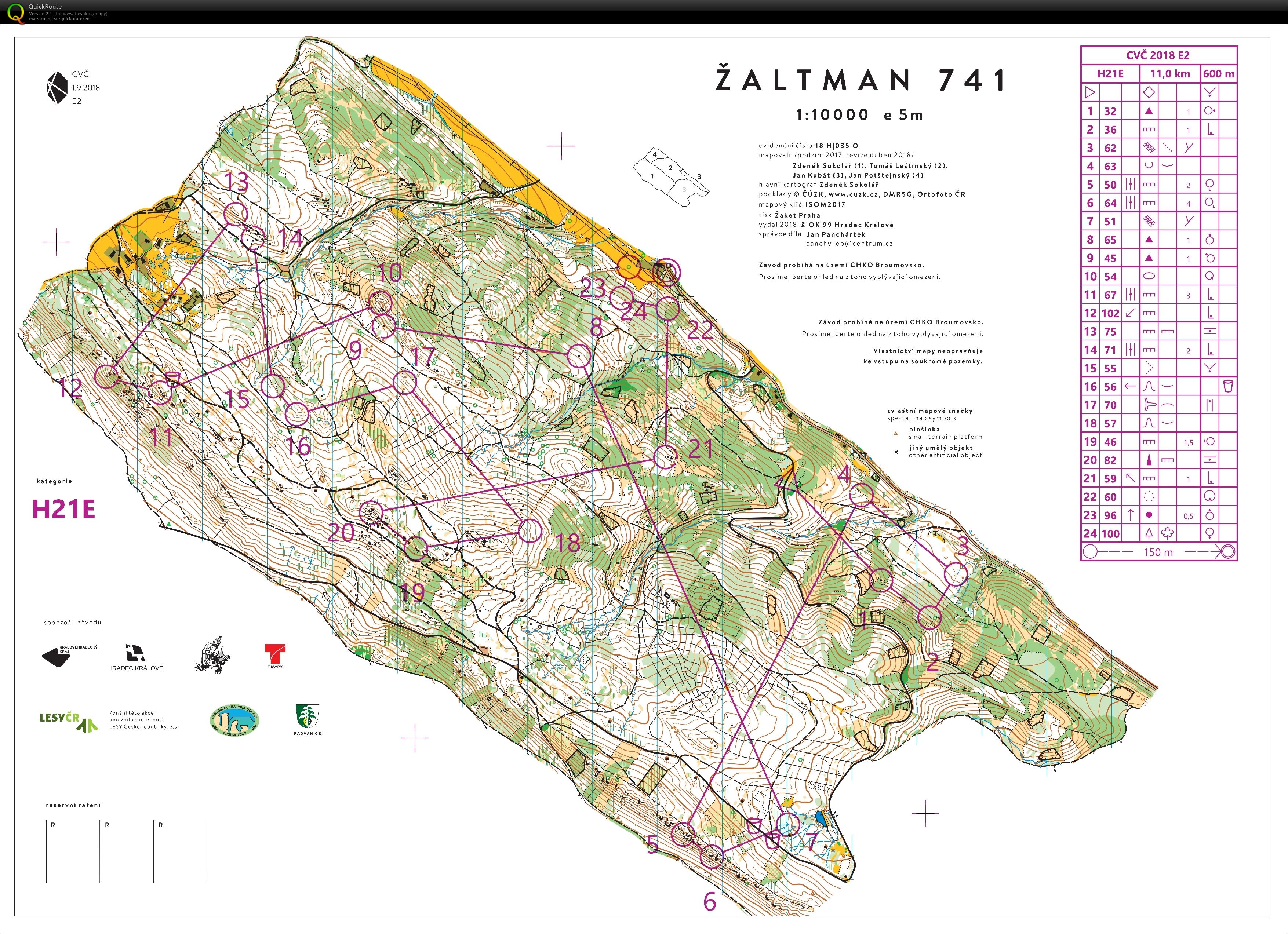 CVČ E2 (01.09.2018)