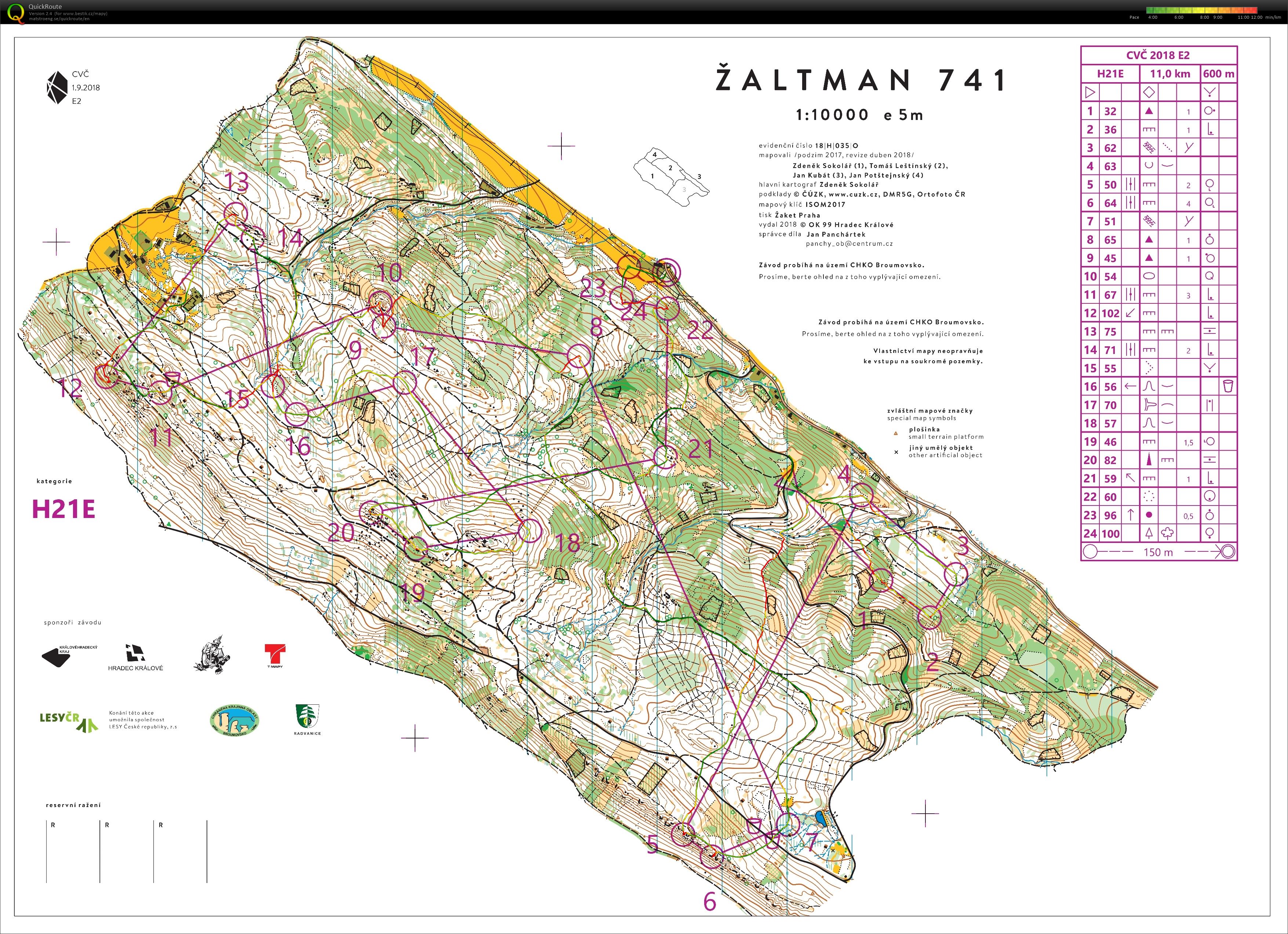 CVČ E2 (01.09.2018)