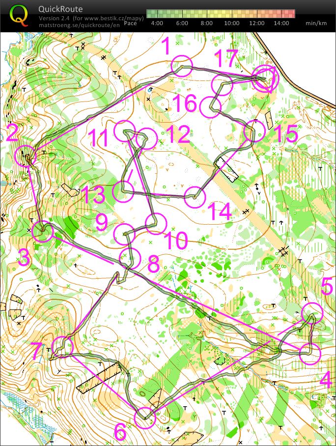 Night-O training (08/03/2013)