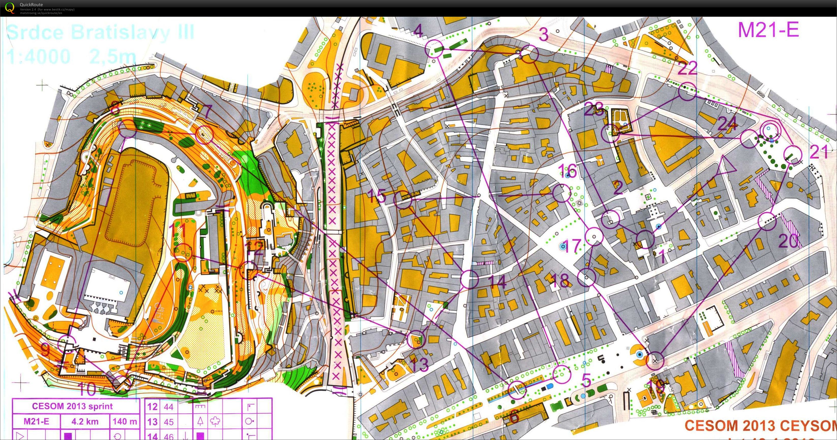 CESOM 2013 - long sprint (2013-04-13)