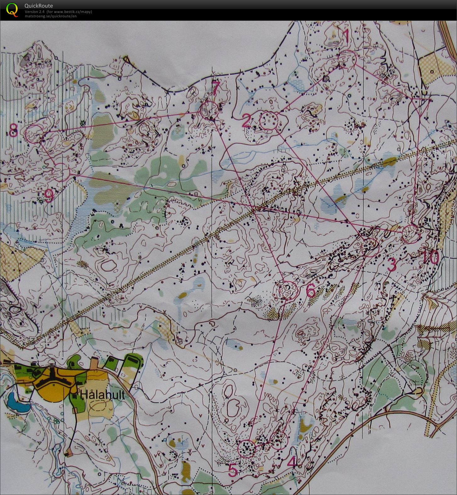 Micro-O training (29.04.2013)