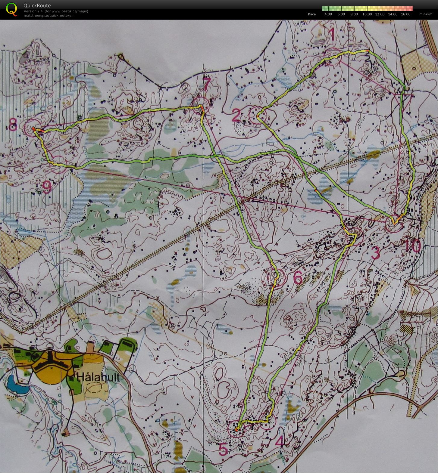 Micro-O training (29.04.2013)