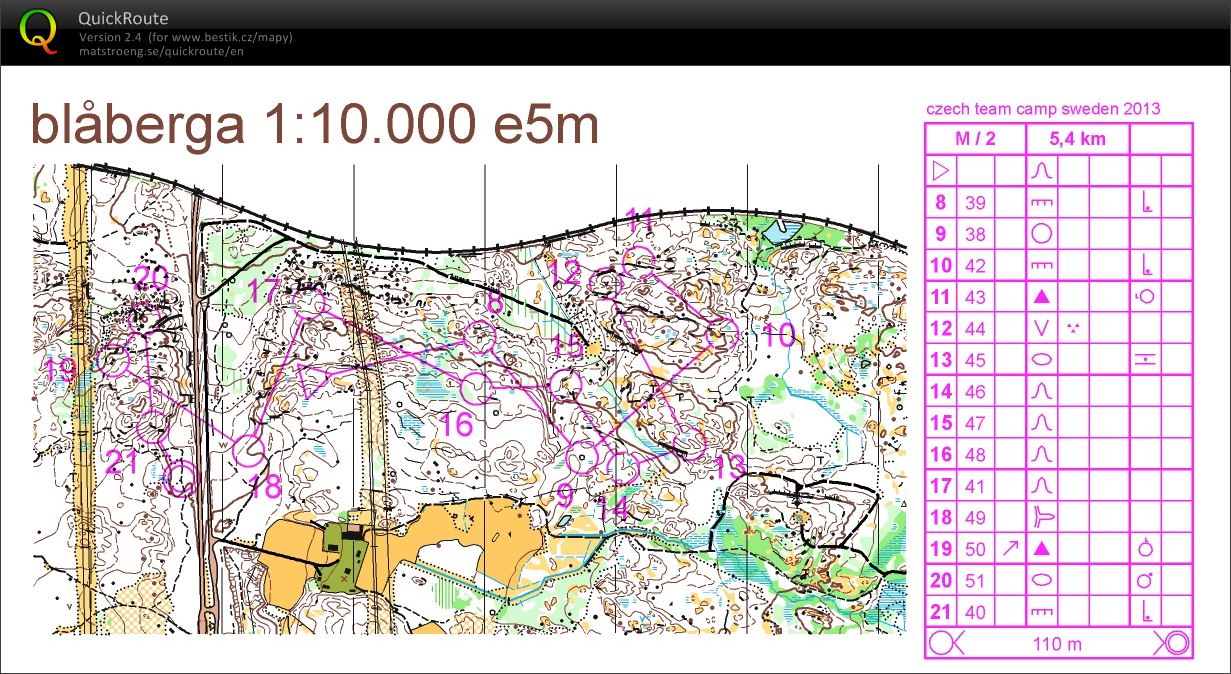 Middle, part 2 (30/04/2013)