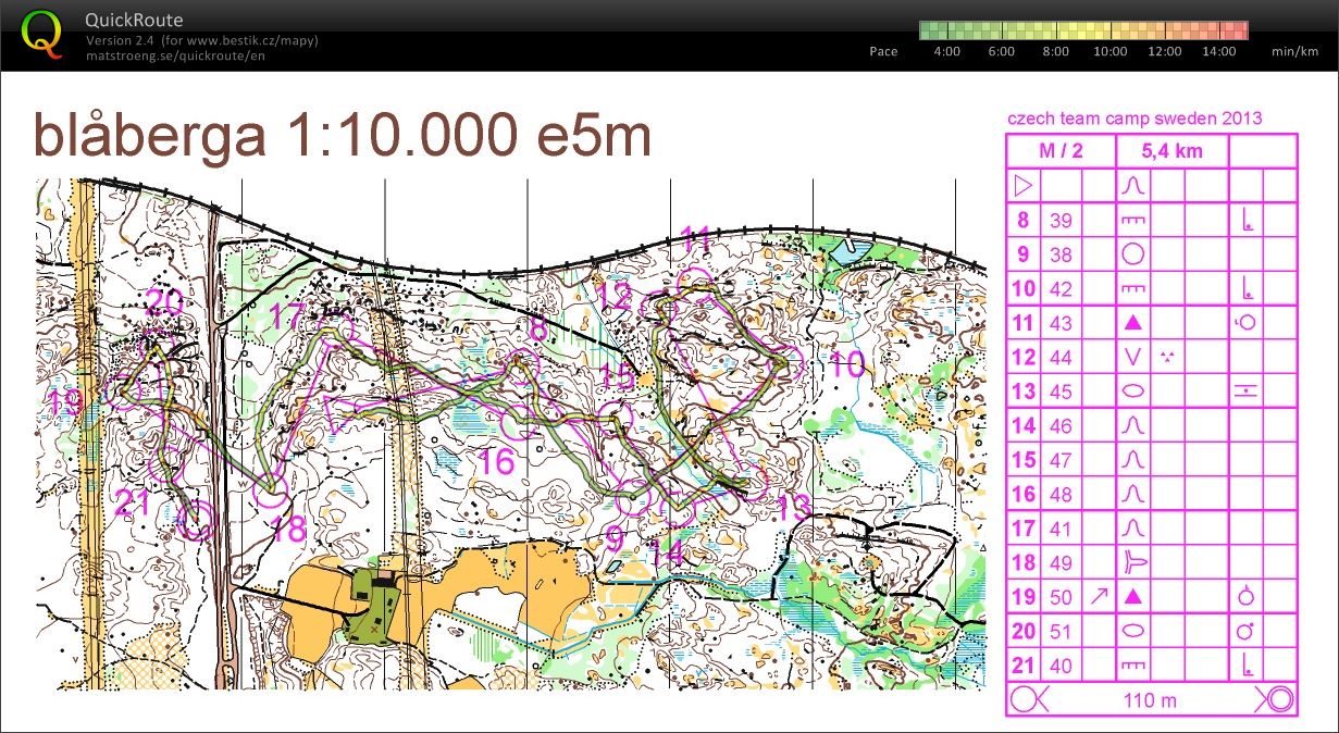 Middle, part 2 (30/04/2013)