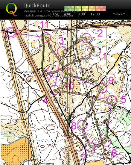 After-middle training (30/04/2013)