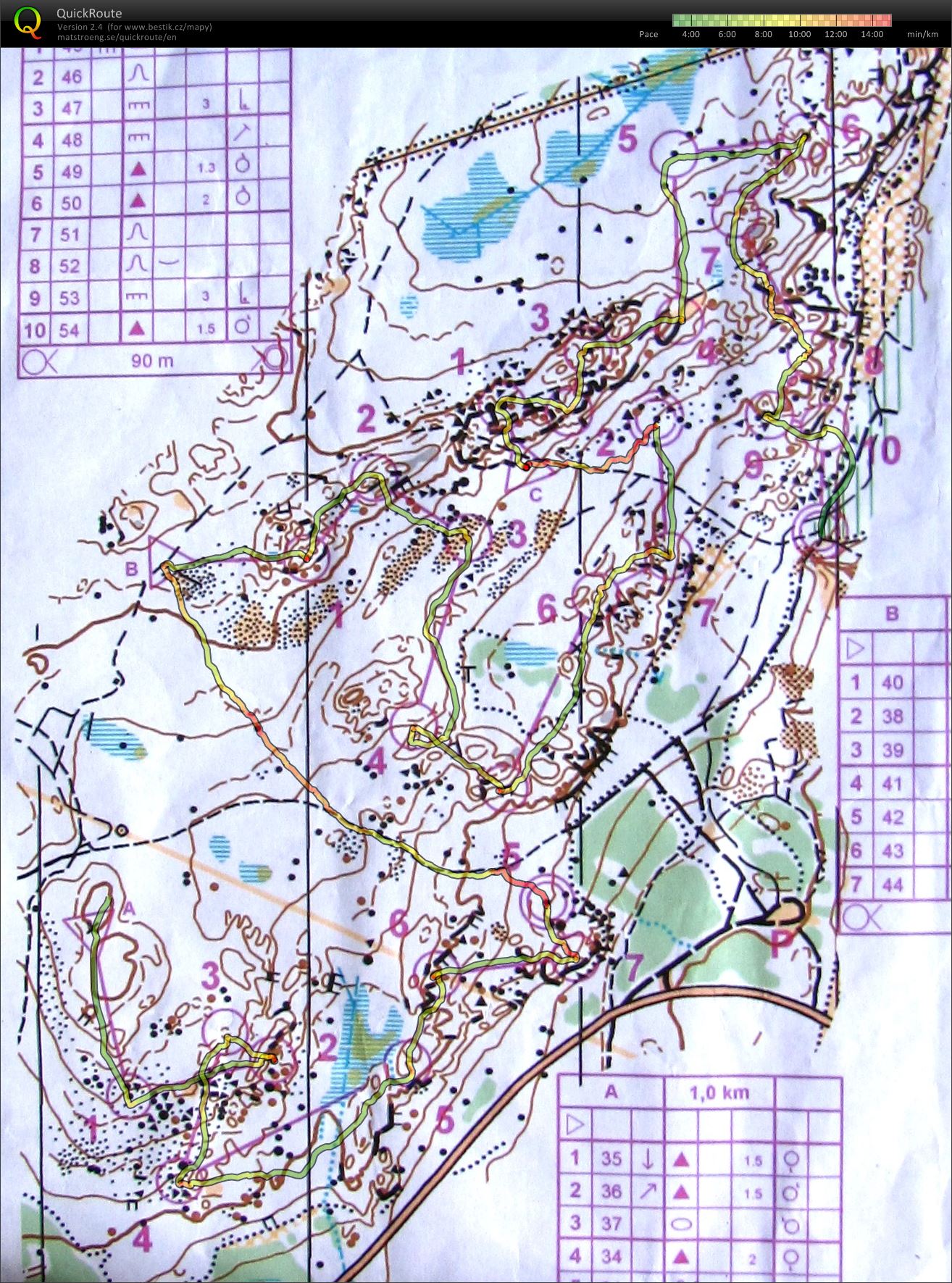 Superprints at stones (02-05-2013)