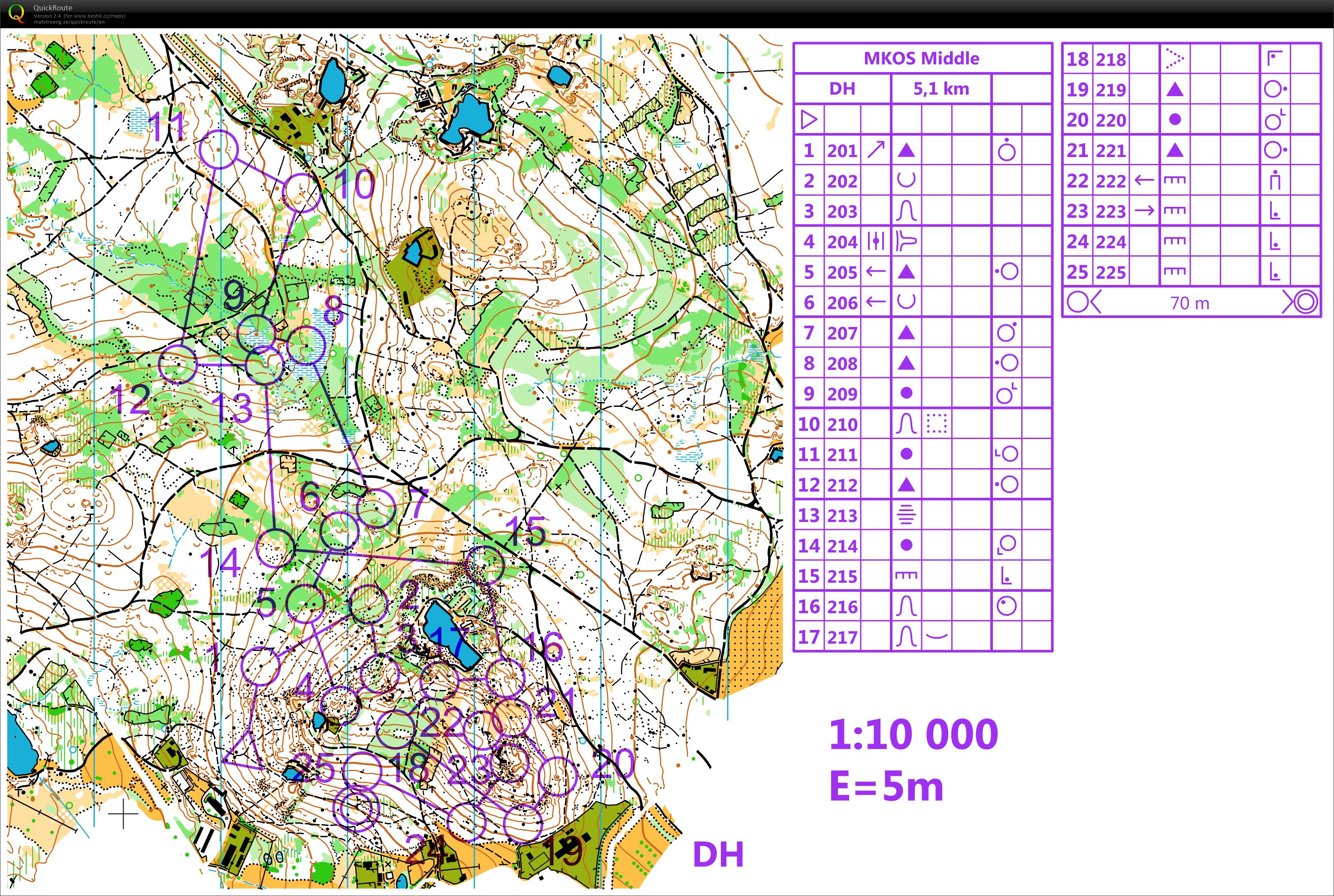 2019_4_21_Velikonoce_Middle (21/04/2019)