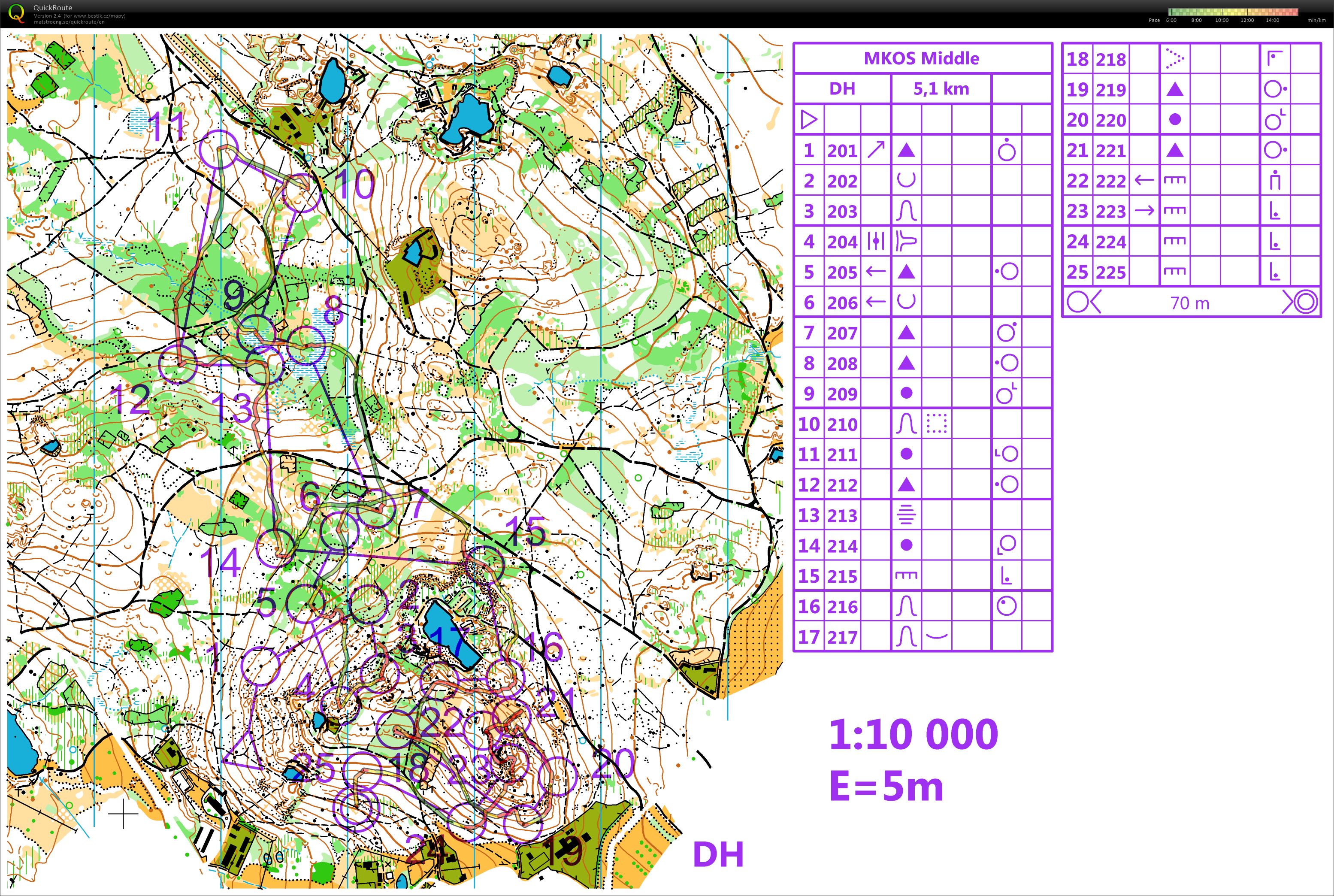 2019_4_21_Velikonoce_Middle (21/04/2019)