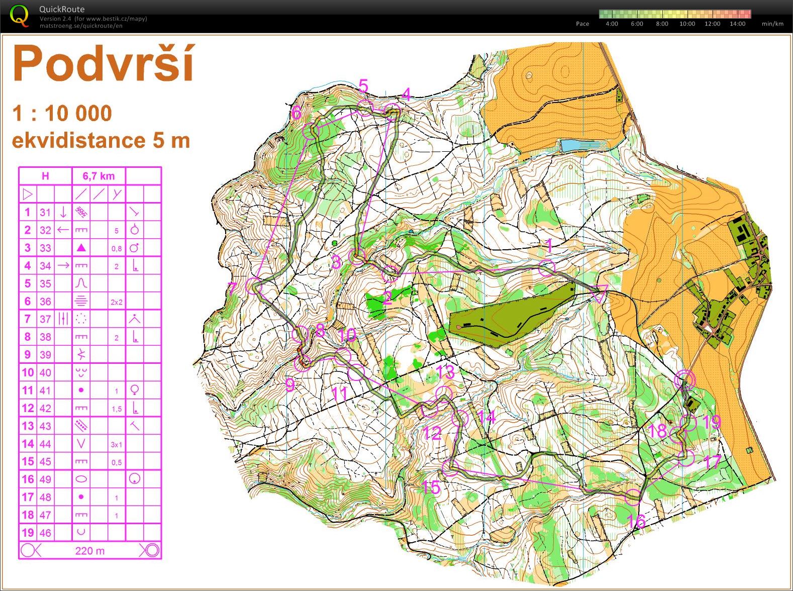 Night-O Blansko (10.01.2014)