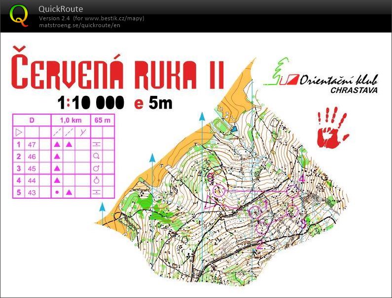 YO!Camp okruhy D (10-08-2019)