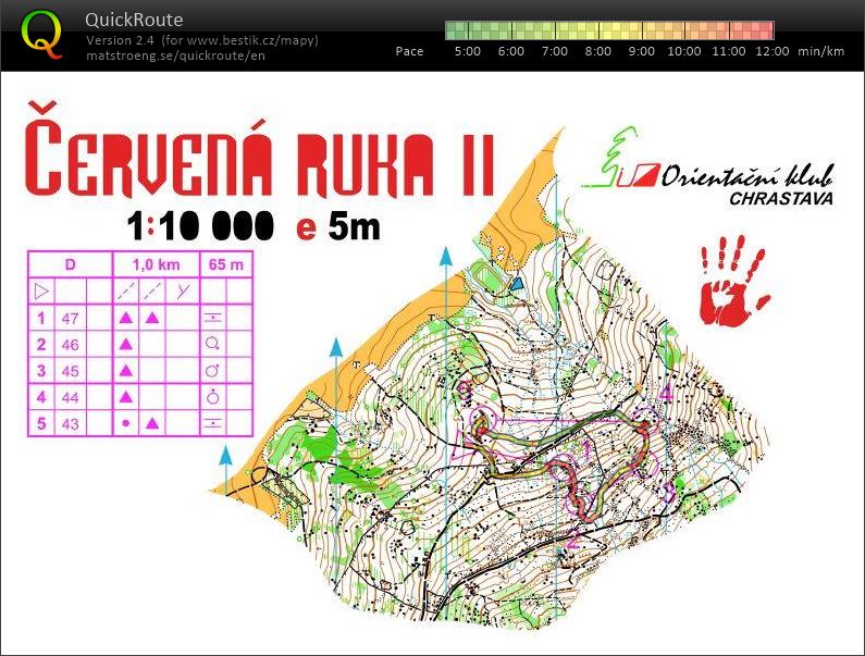 YO!Camp okruhy D (10-08-2019)