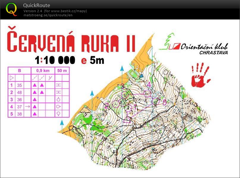 YO!Camp okruhy B (10.08.2019)