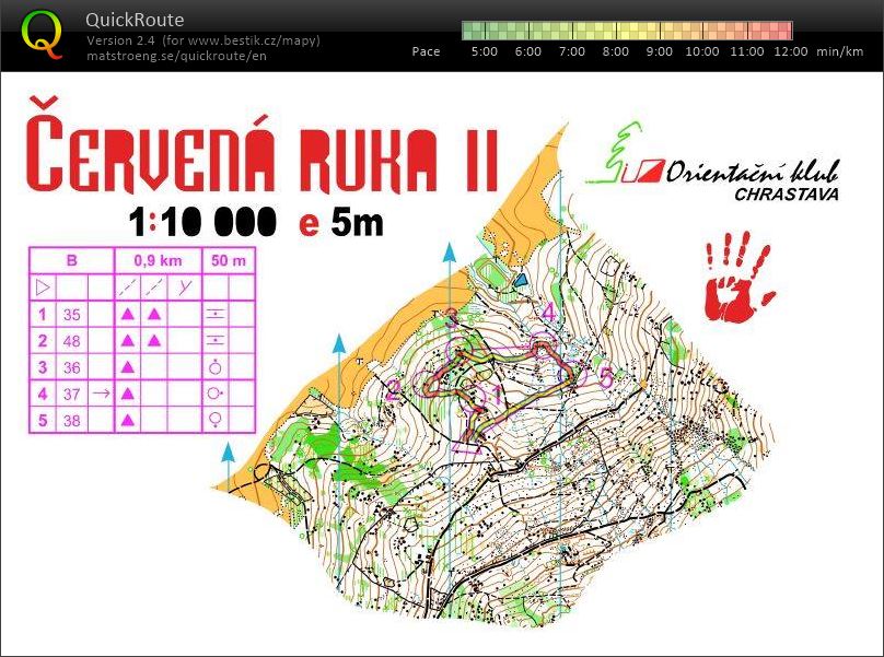 YO!Camp okruhy B (10.08.2019)