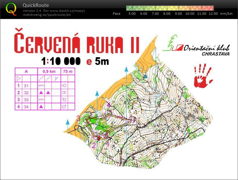 YO!Camp Okruhy A (2019-08-10)