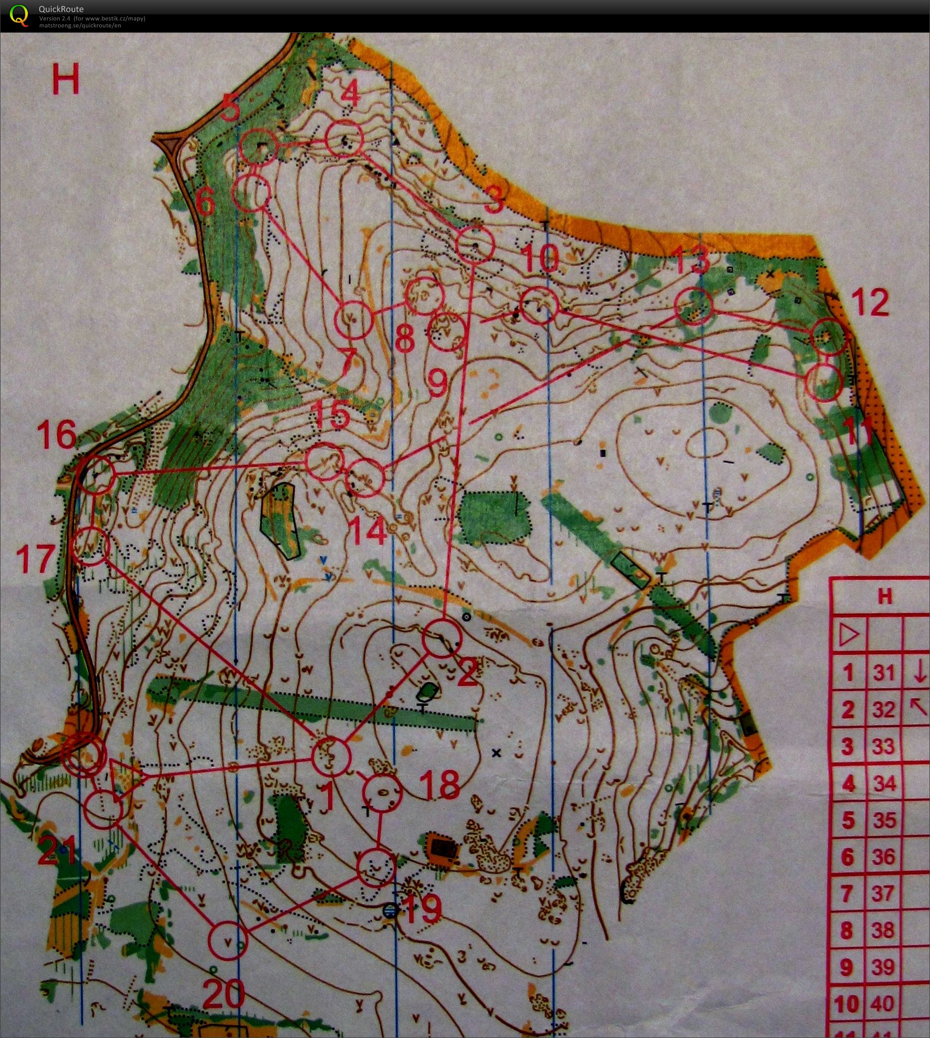 Night-O Babice (28/03/2014)