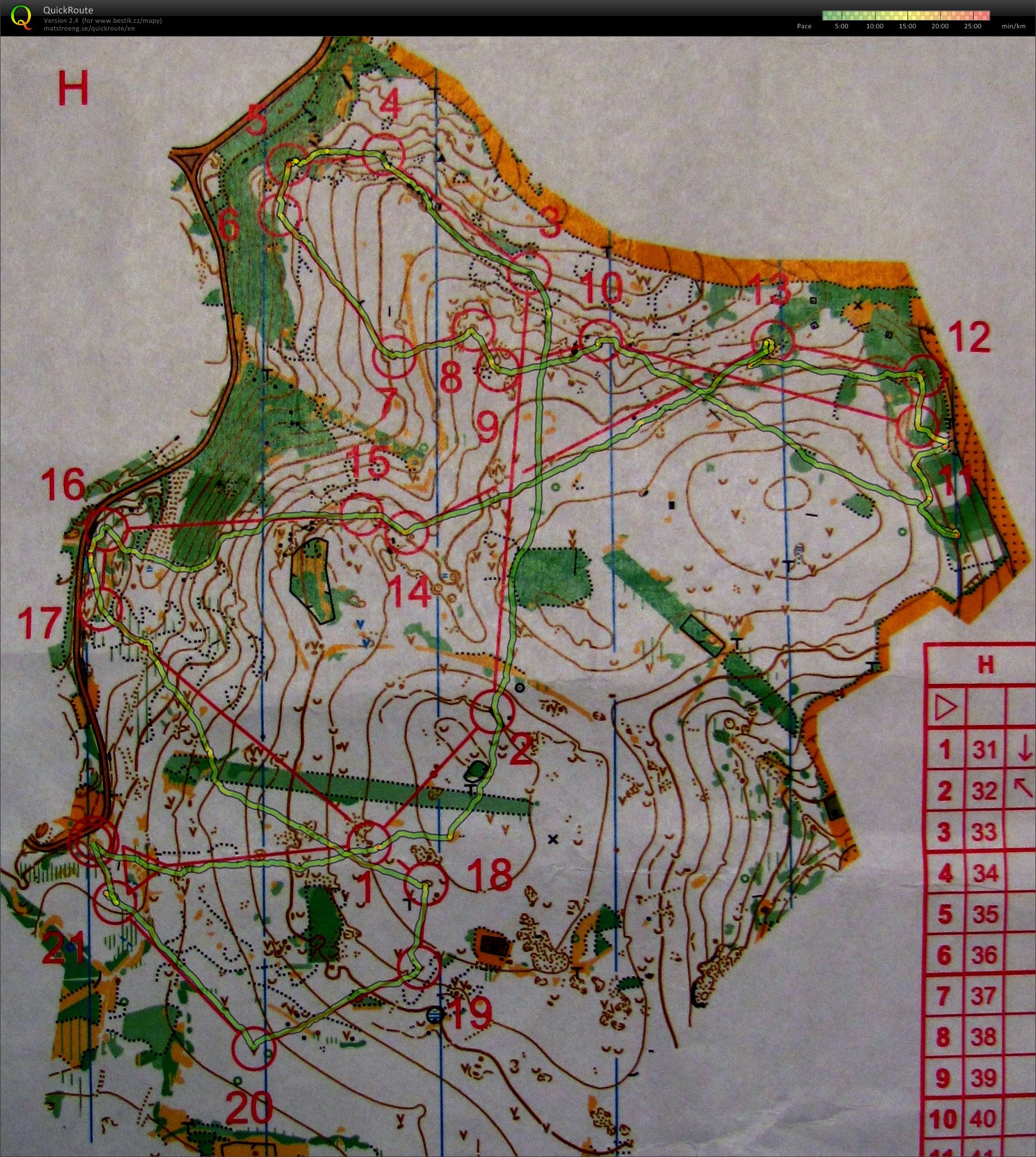 Night-O Babice (28/03/2014)