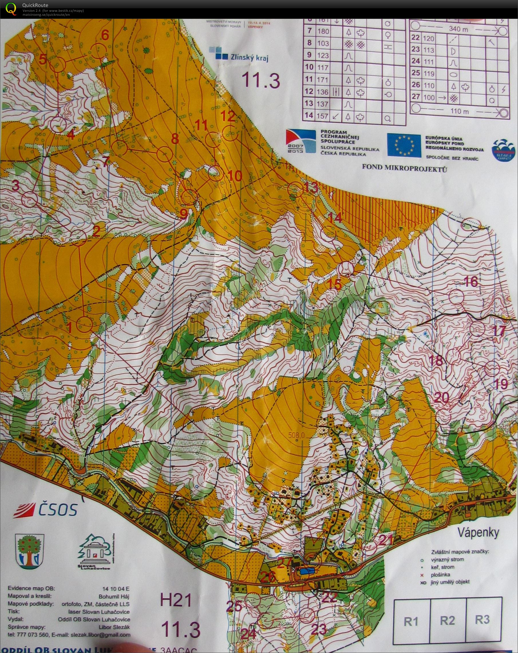 Czech Relay League - race 2 (13/04/2014)