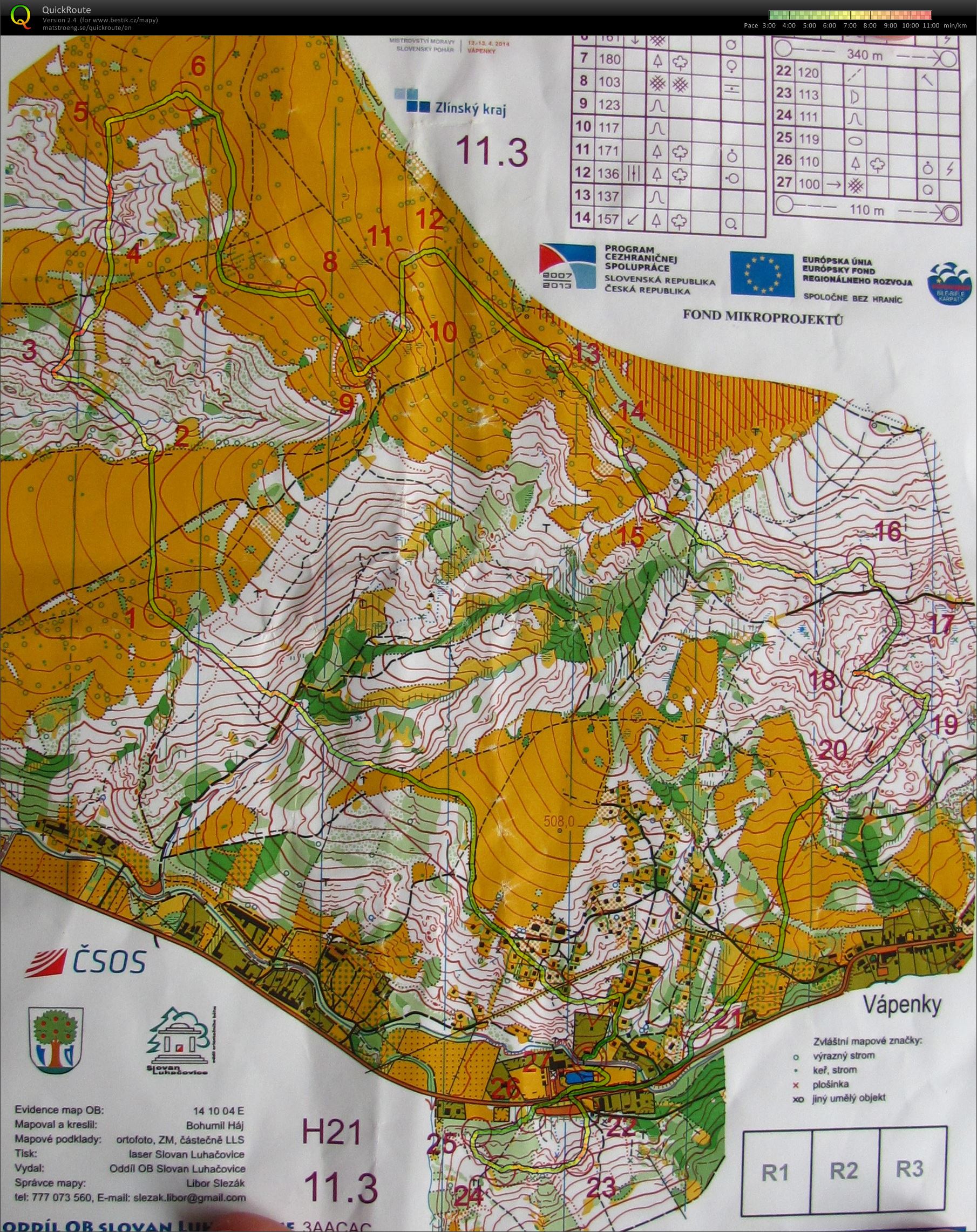 Czech Relay League - race 2 (13/04/2014)