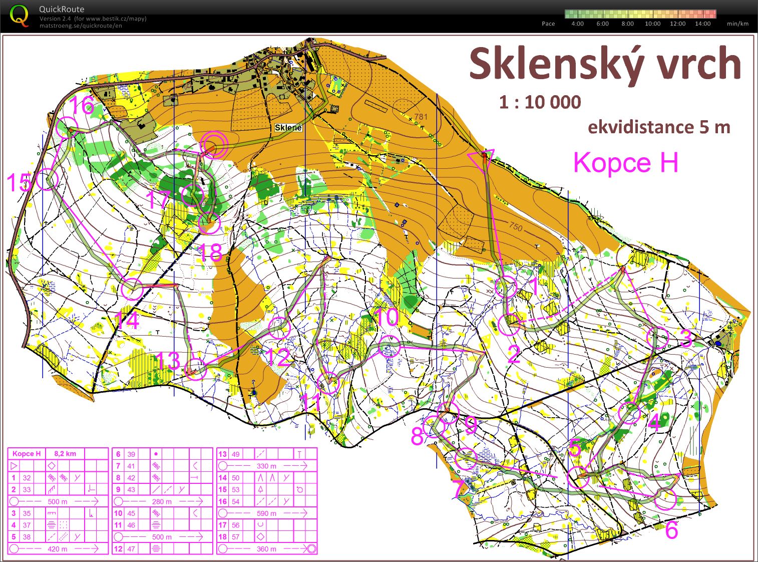 Uphills Sklenné (2013-12-15)