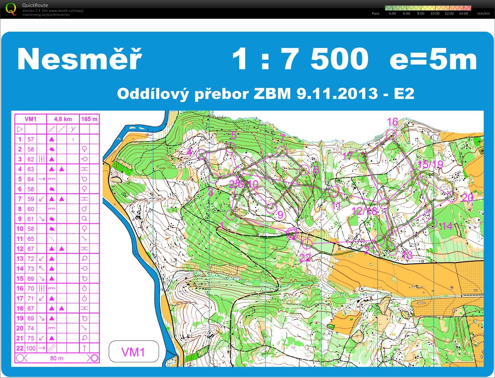 Club Cup - individual (09/11/2013)
