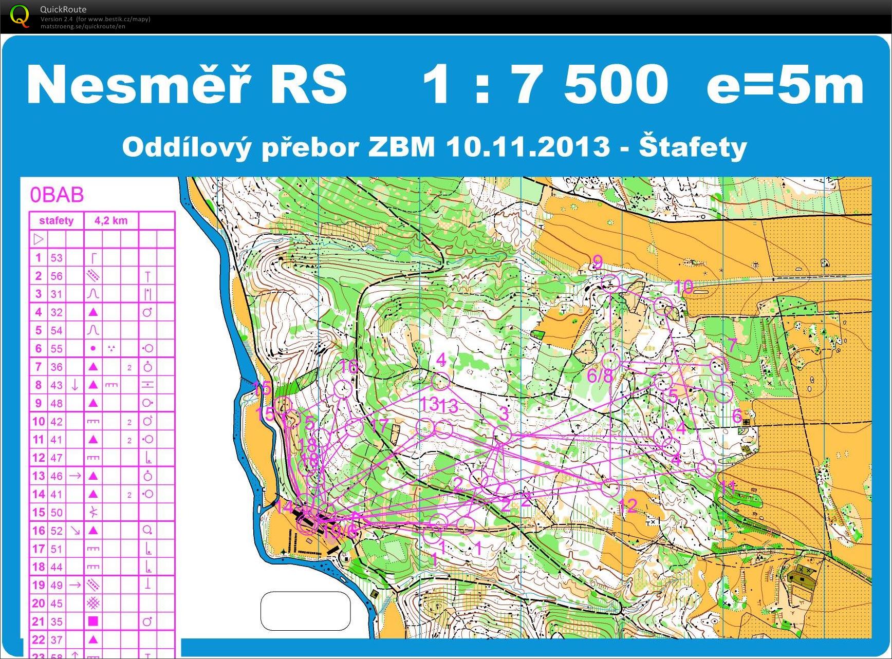 Club Cup - relay (2013-11-10)