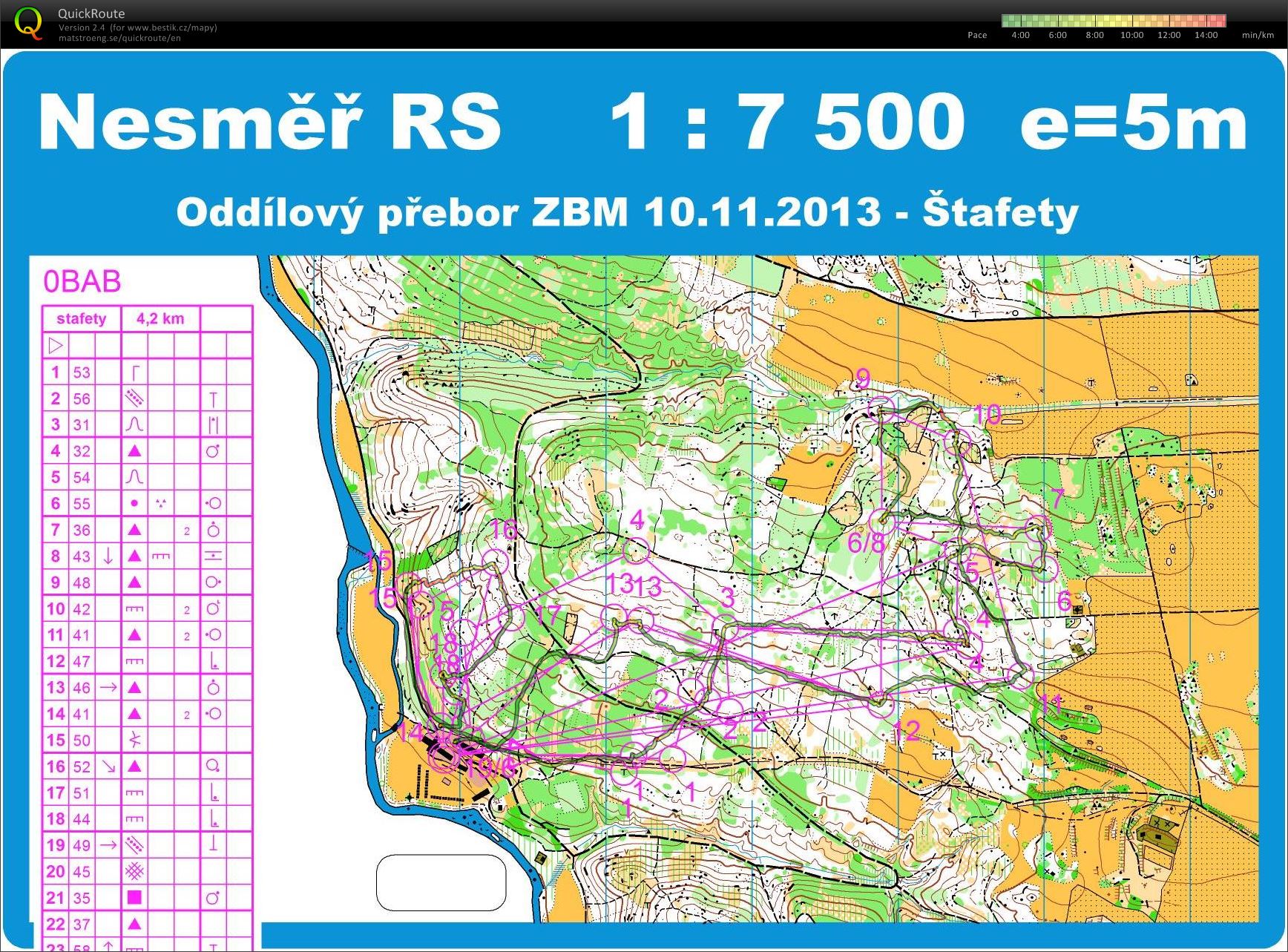 Club Cup - relay (2013-11-10)