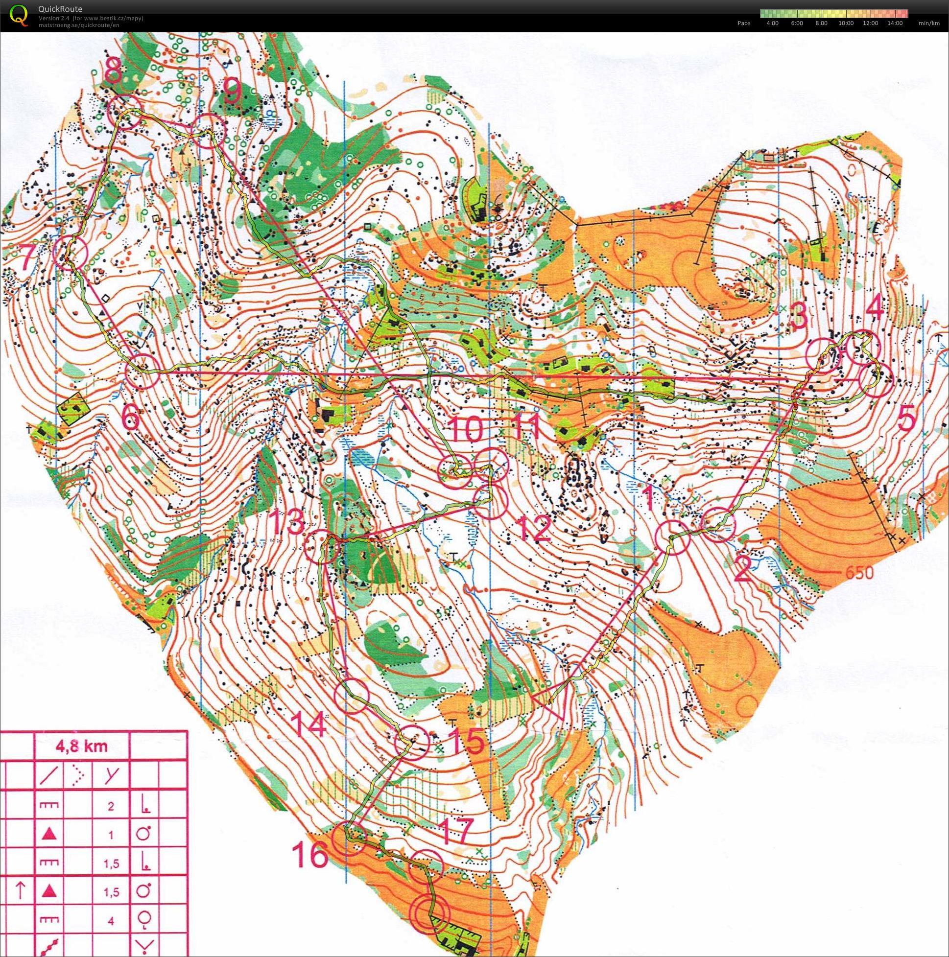TC Jablonec - Night-O (20/04/2014)