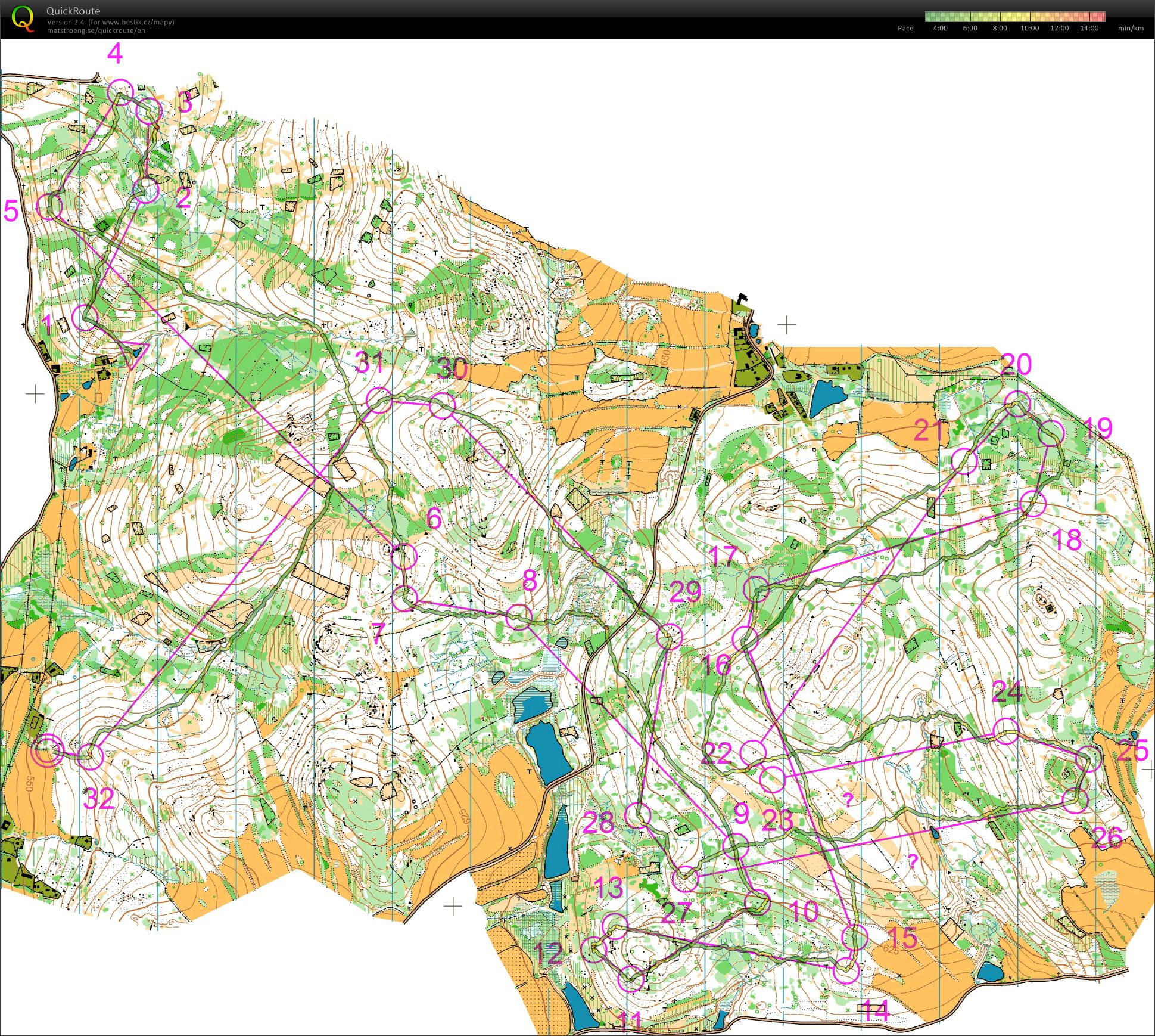 Long training (01/06/2014)