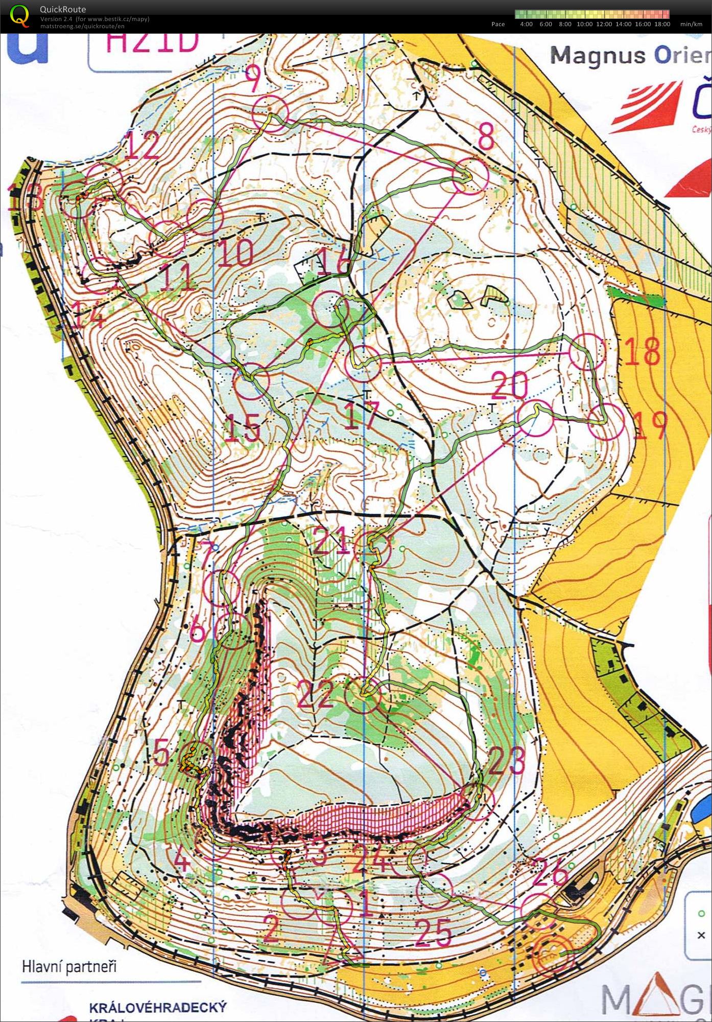 Czech Middle Championships - semifinal (2014-06-21)