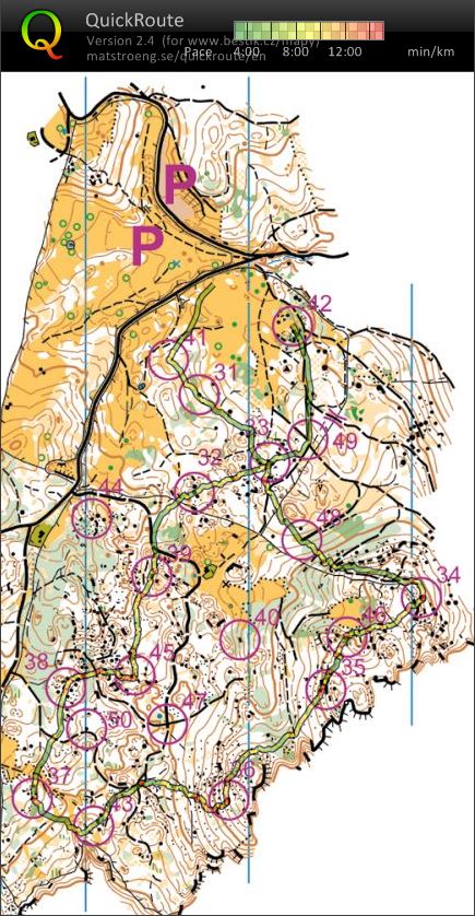OOCup - training (2014-07-31)