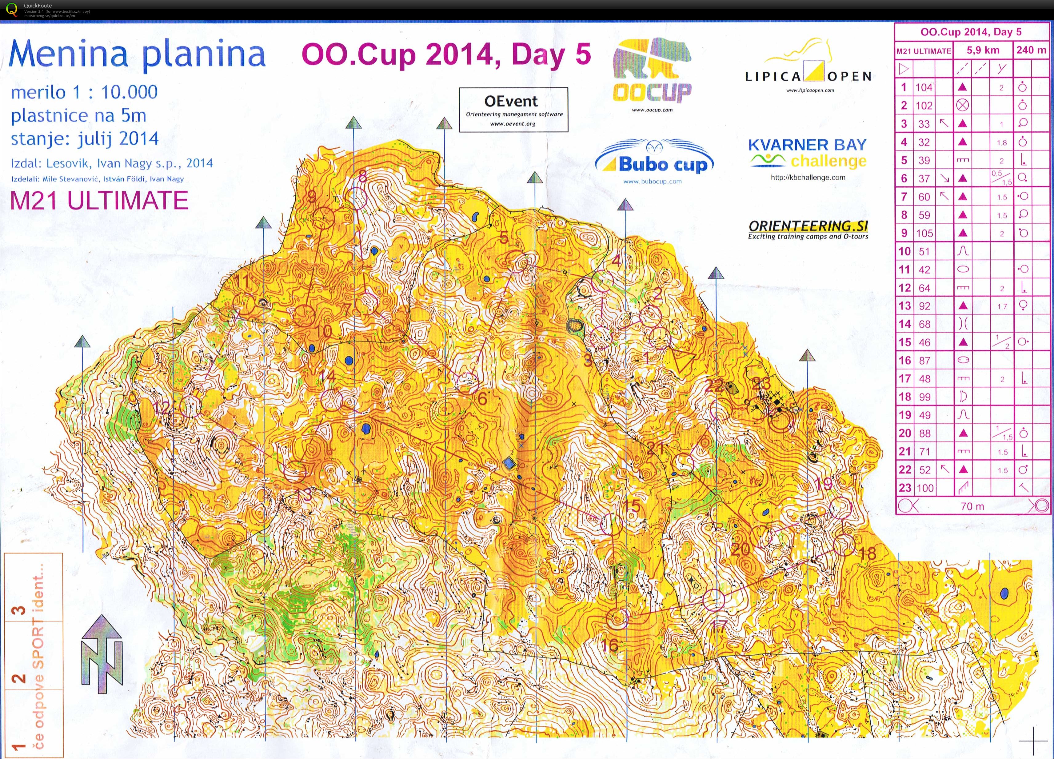 OOCup - E5 - middle (05-08-2014)