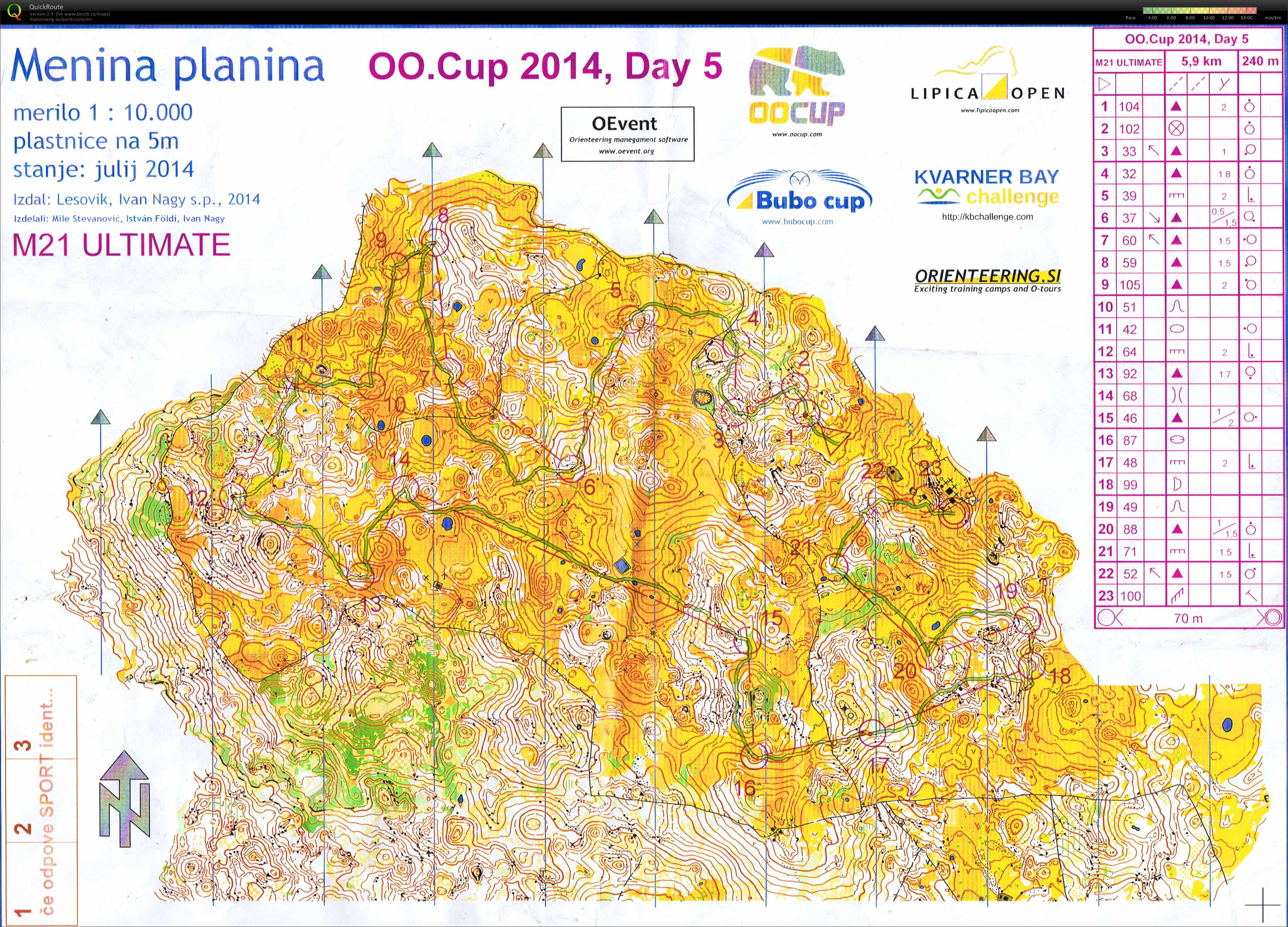 OOCup - E5 - middle (05-08-2014)