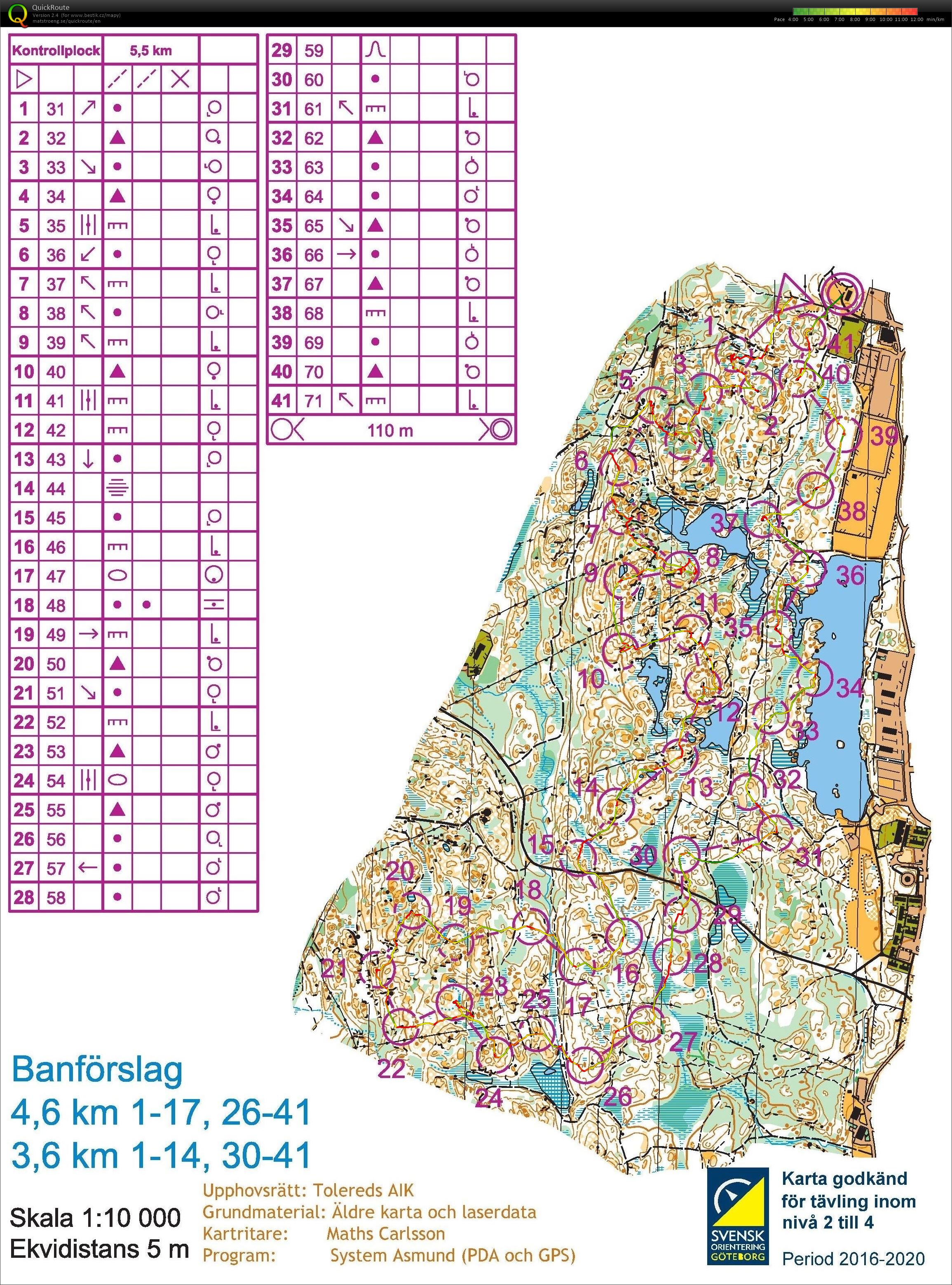 Skandinávie (2018-08-29)