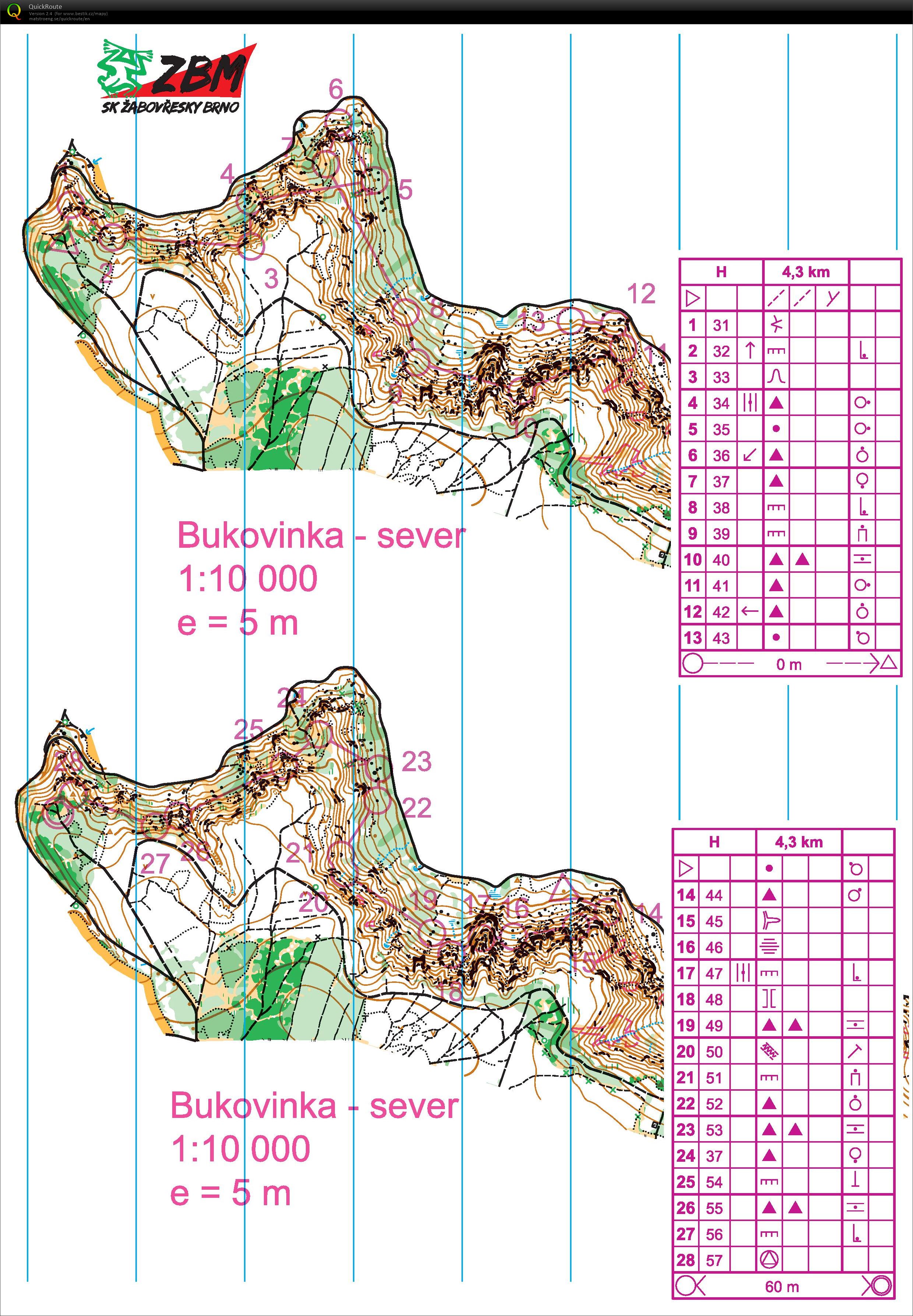 MP Bukovinka-Sever H (05/04/2020)