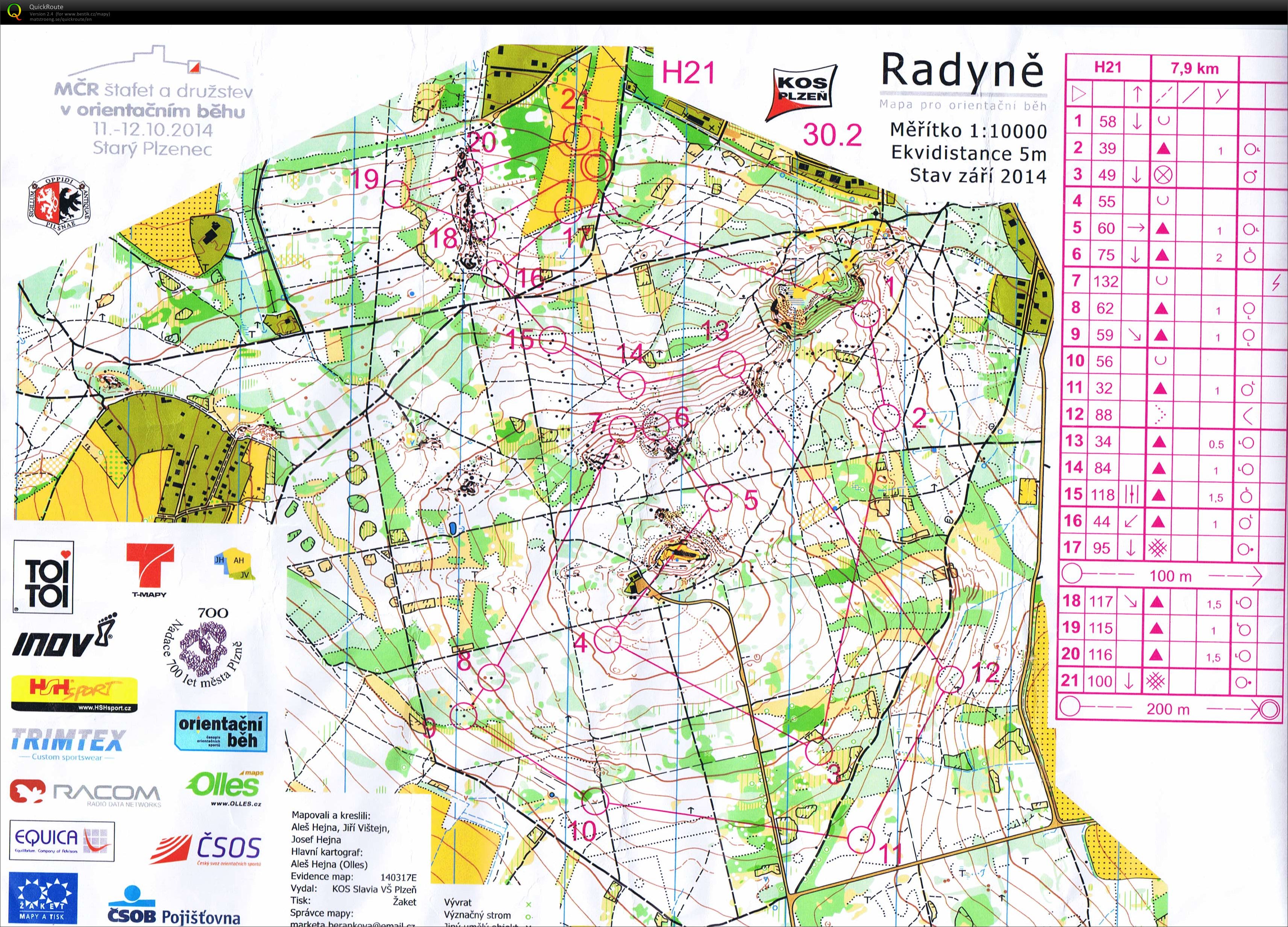 Czech Relay Championships (11-10-2014)