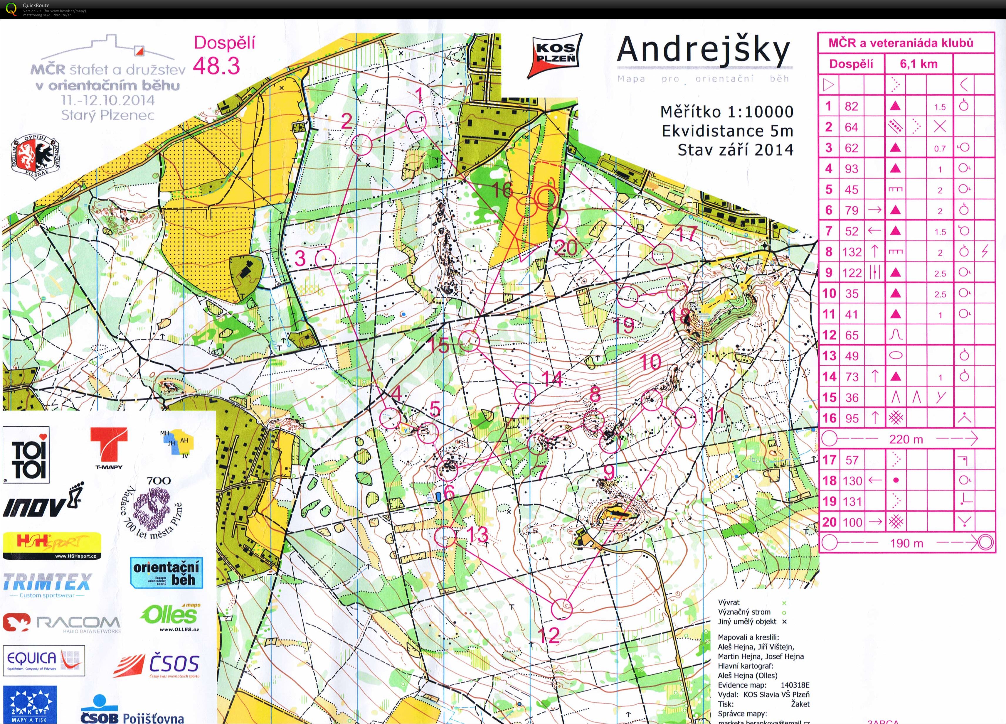 Czech Team Championships (12/10/2014)