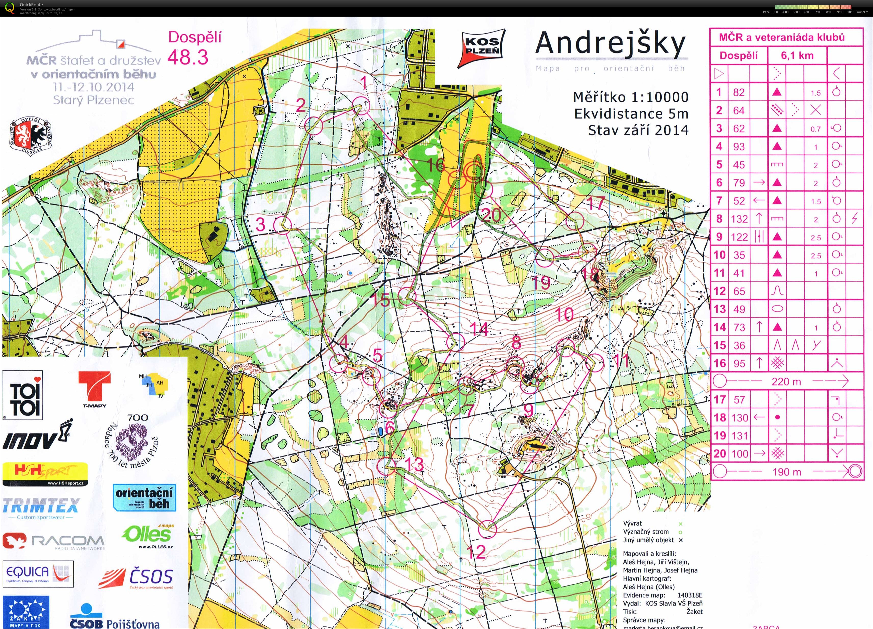 Czech Team Championships (12/10/2014)