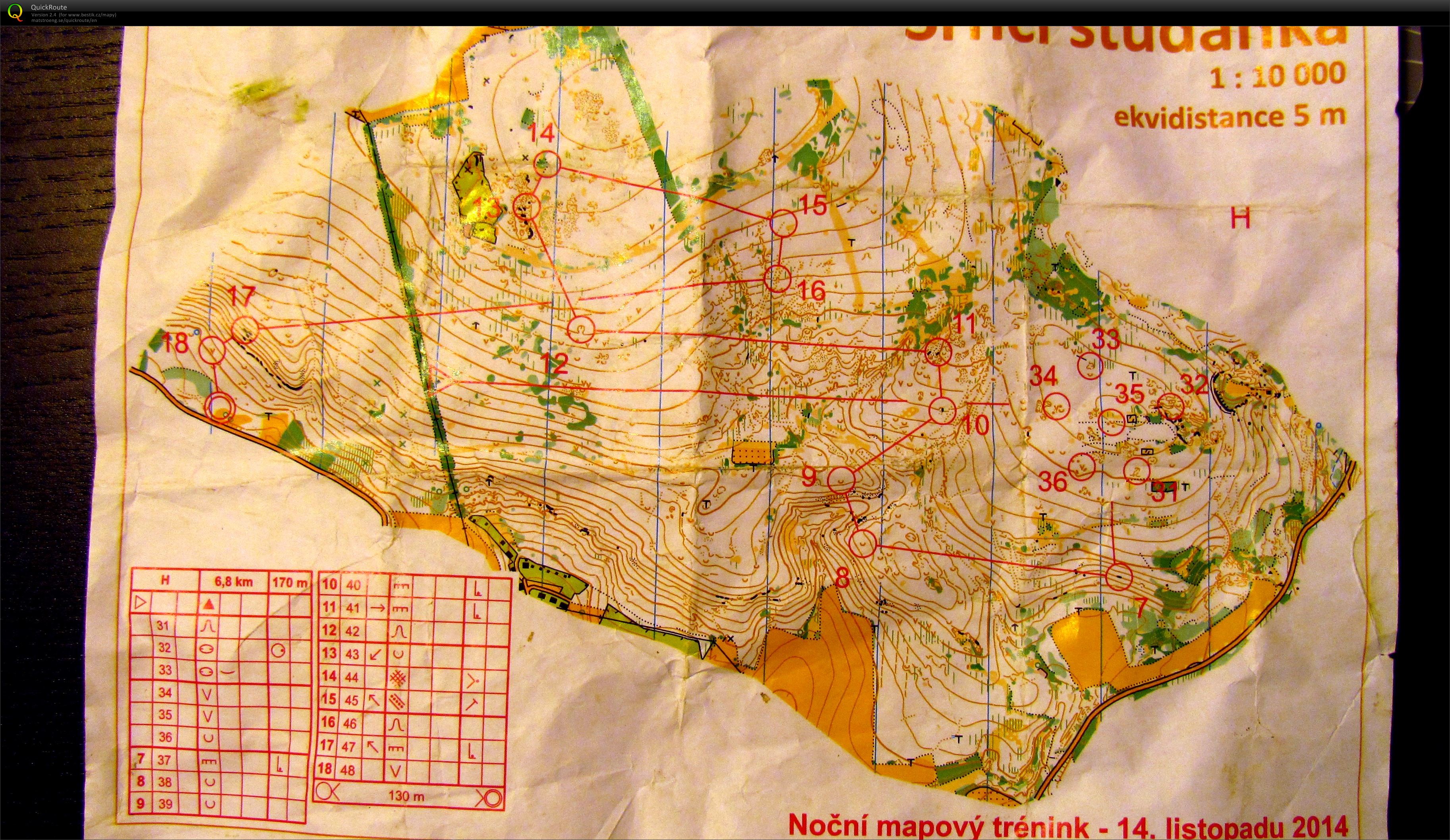 Night-O training (14/11/2014)