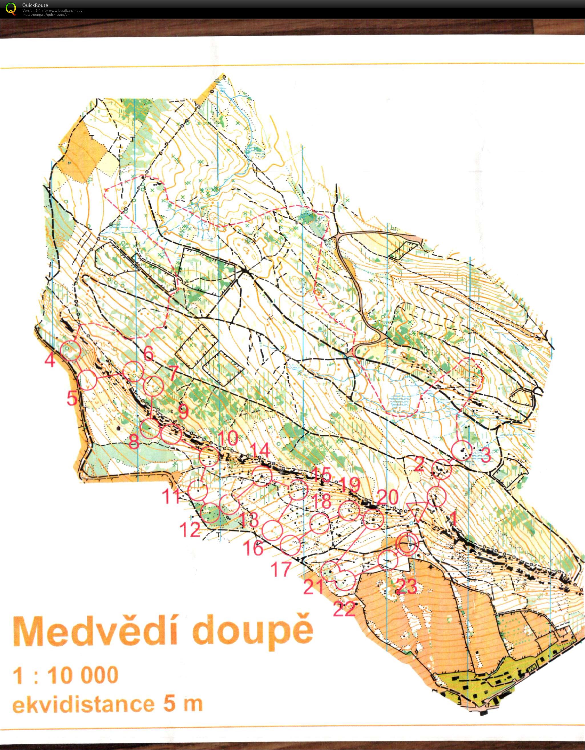 TC Zavora - various techniques (02-04-2015)