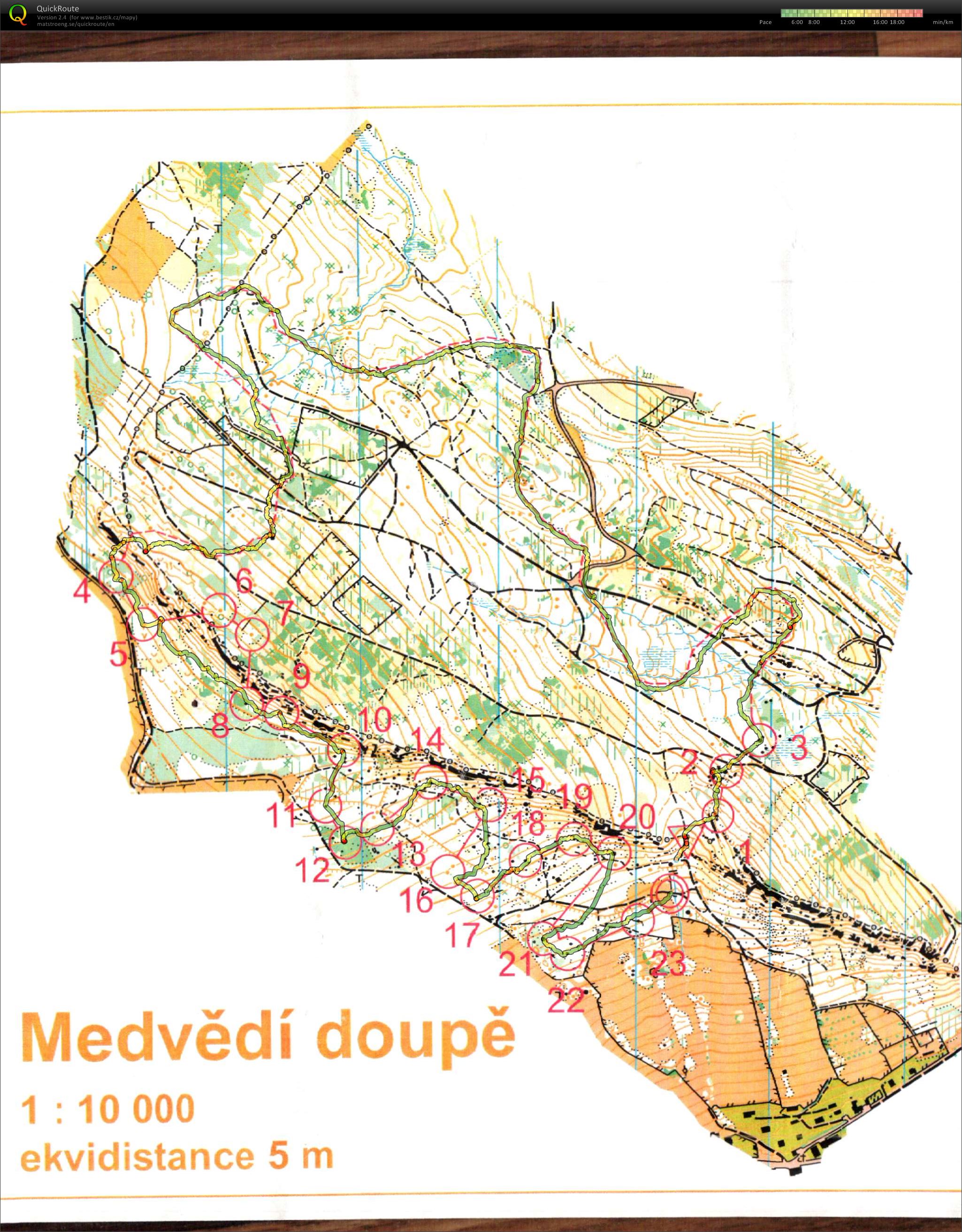 TC Zavora - various techniques (02-04-2015)