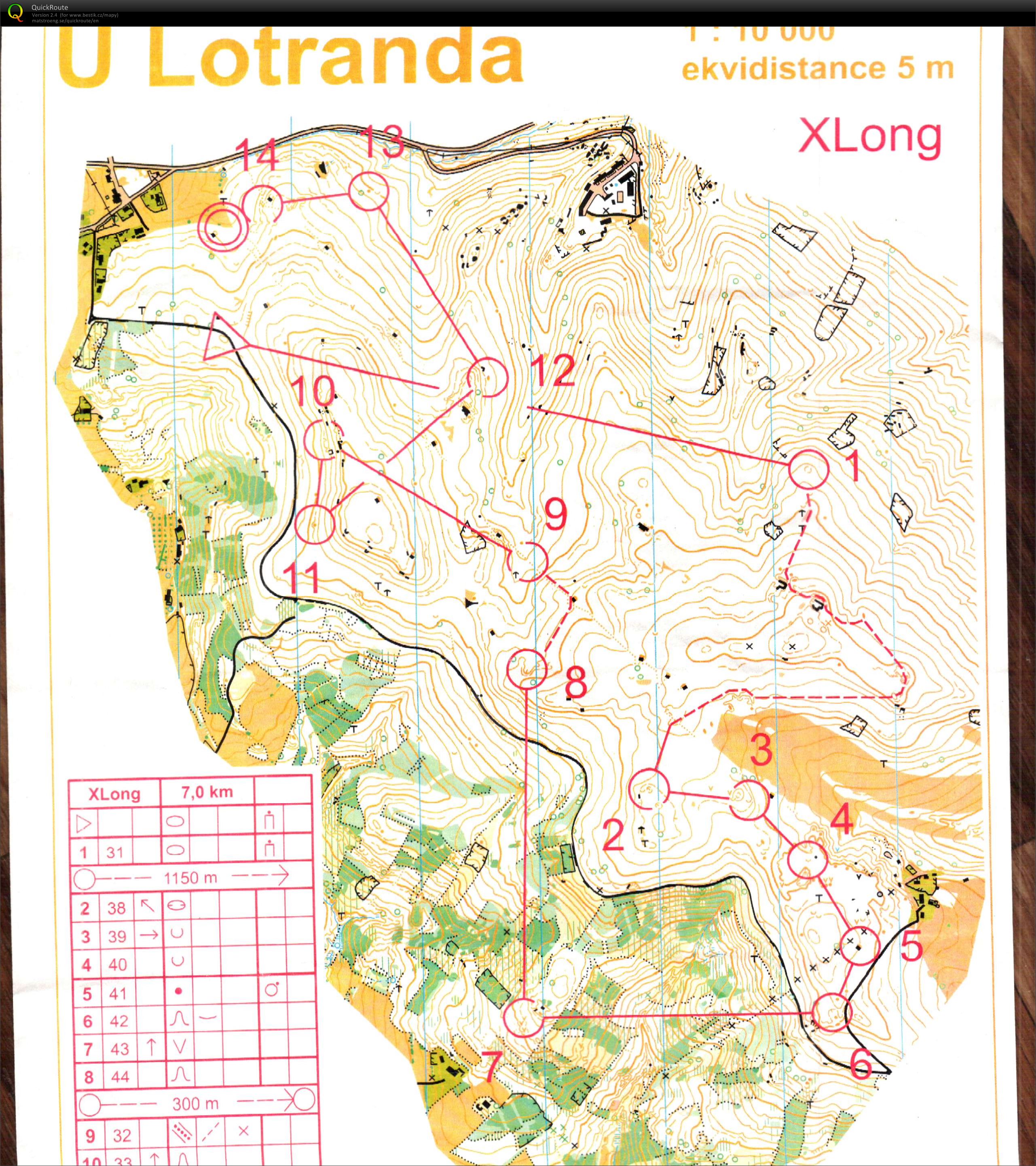 TC Zavora - contours (2015-04-04)