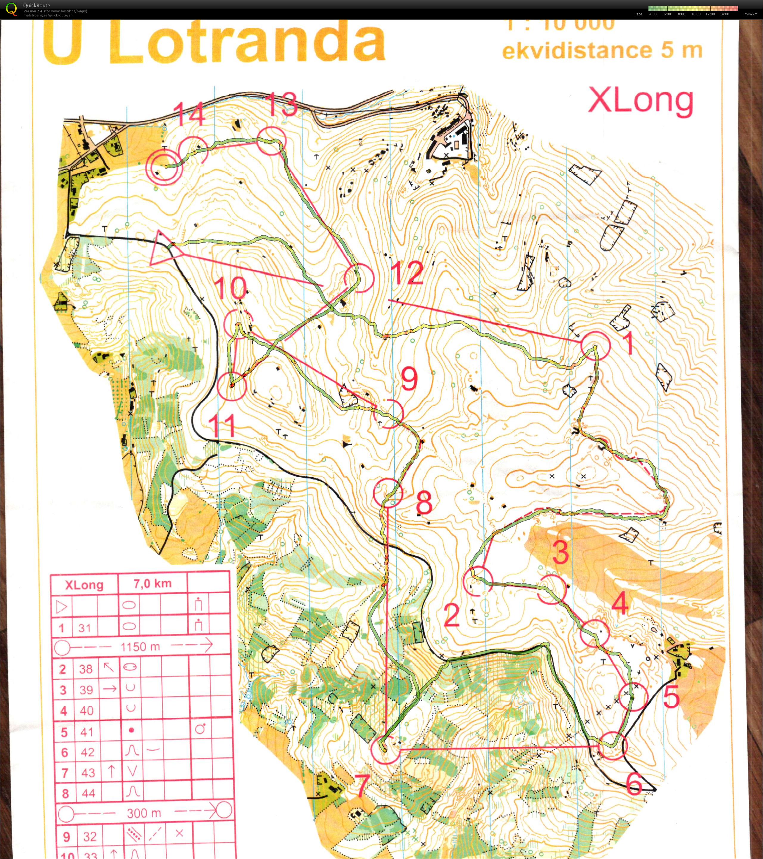 TC Zavora - contours (2015-04-04)