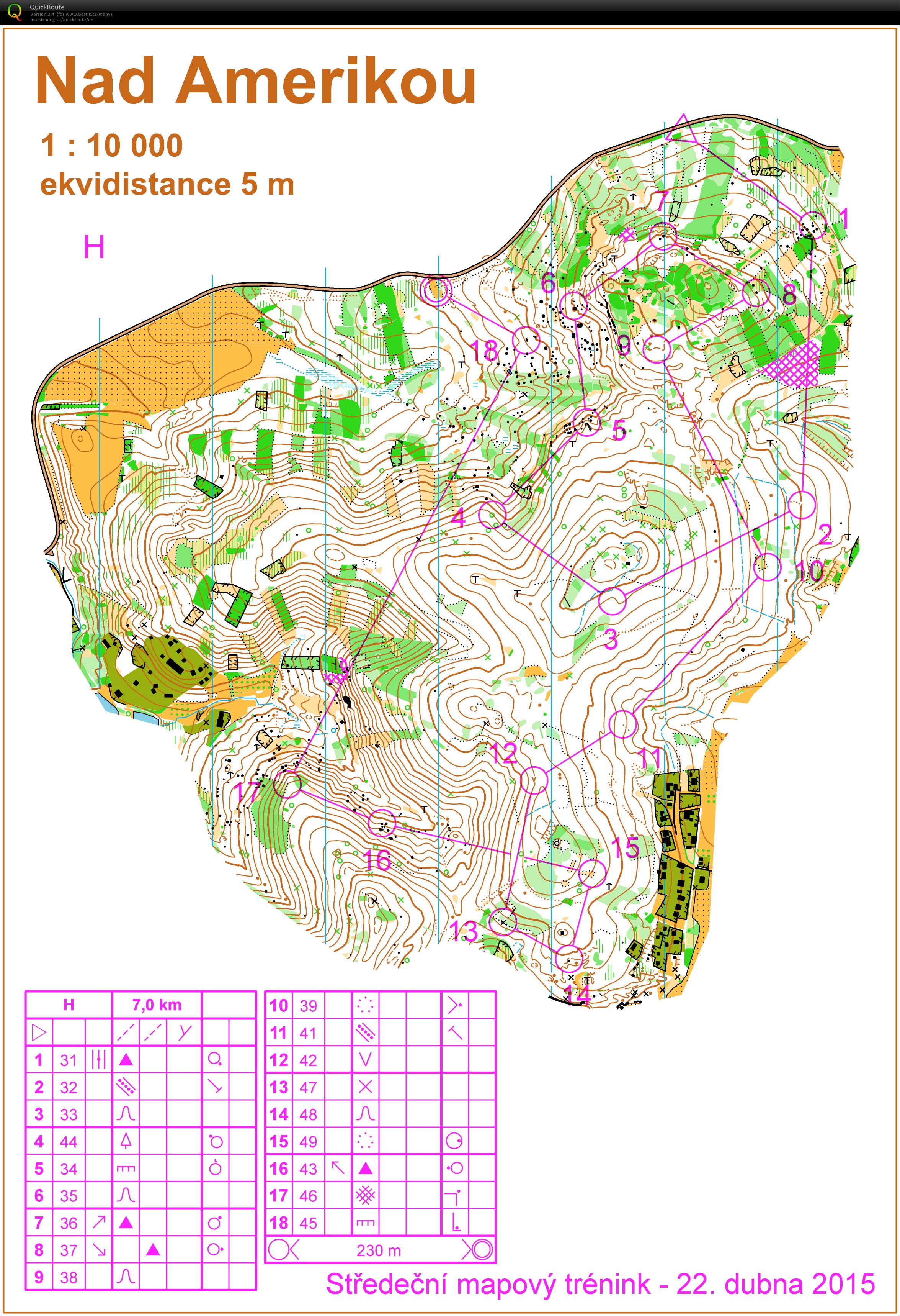 Night-O training (2015-04-23)