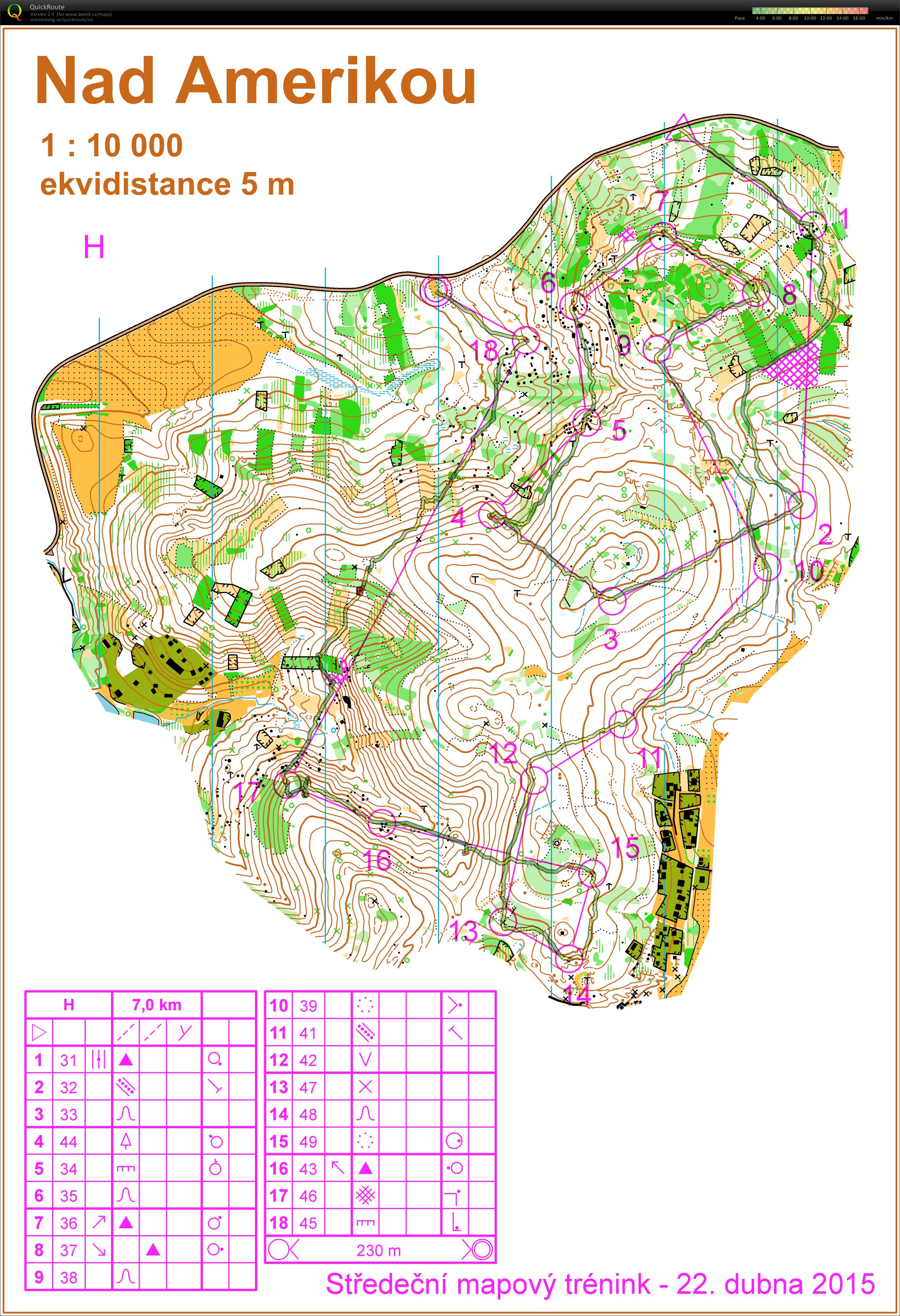 Night-O training (2015-04-23)